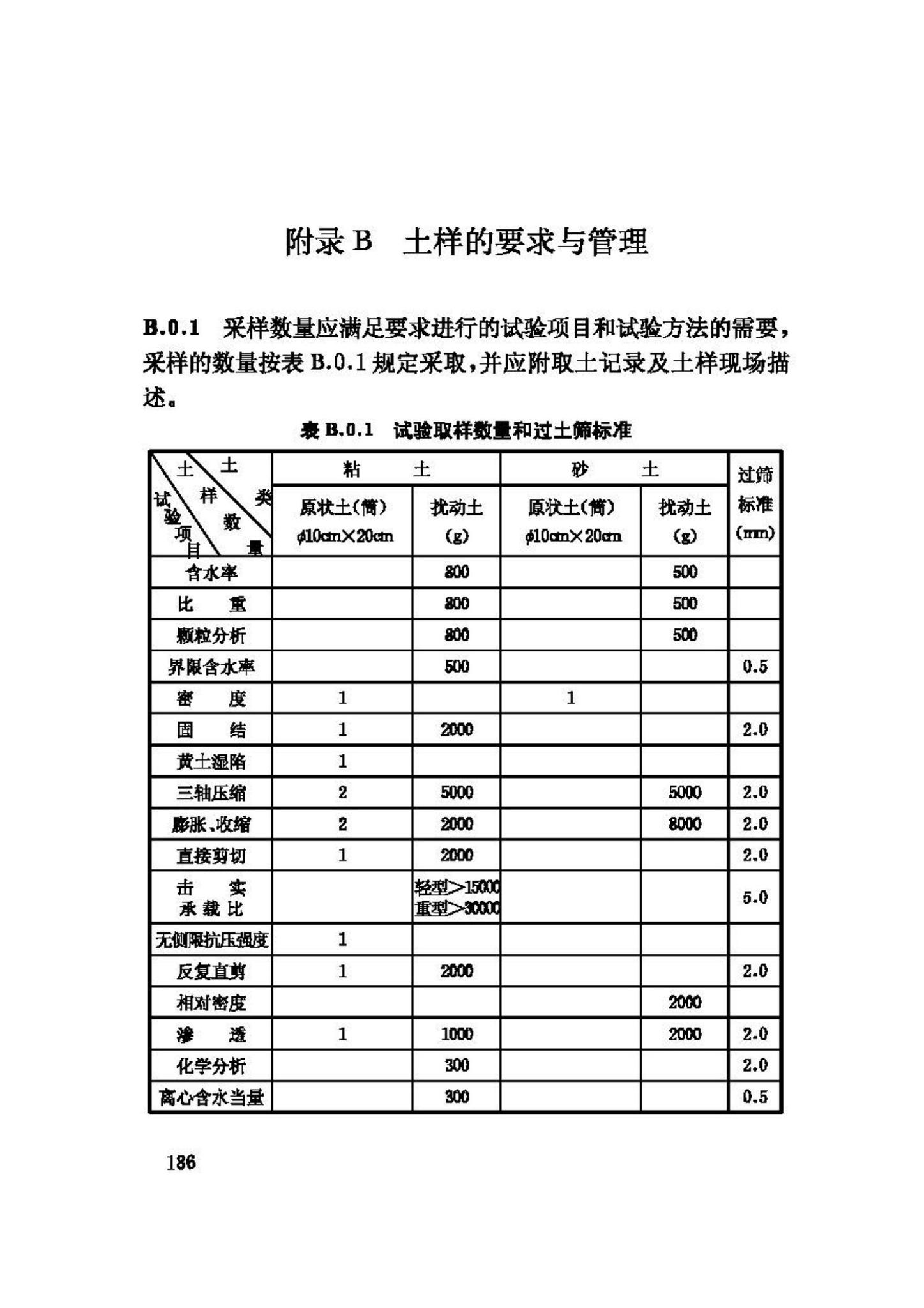 GB/T50123-1999--土工试验方法标准