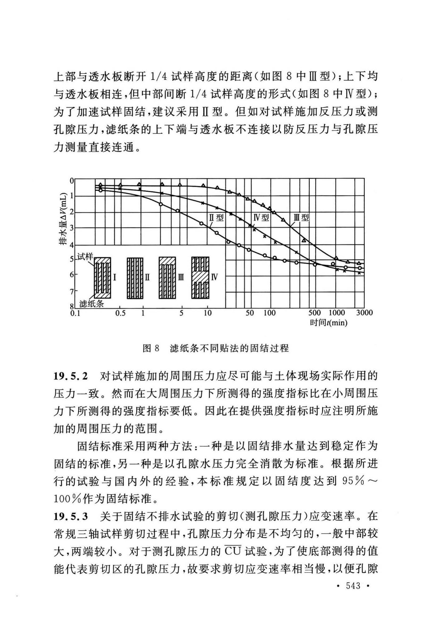 GB/T50123-2019--土工试验方法标准