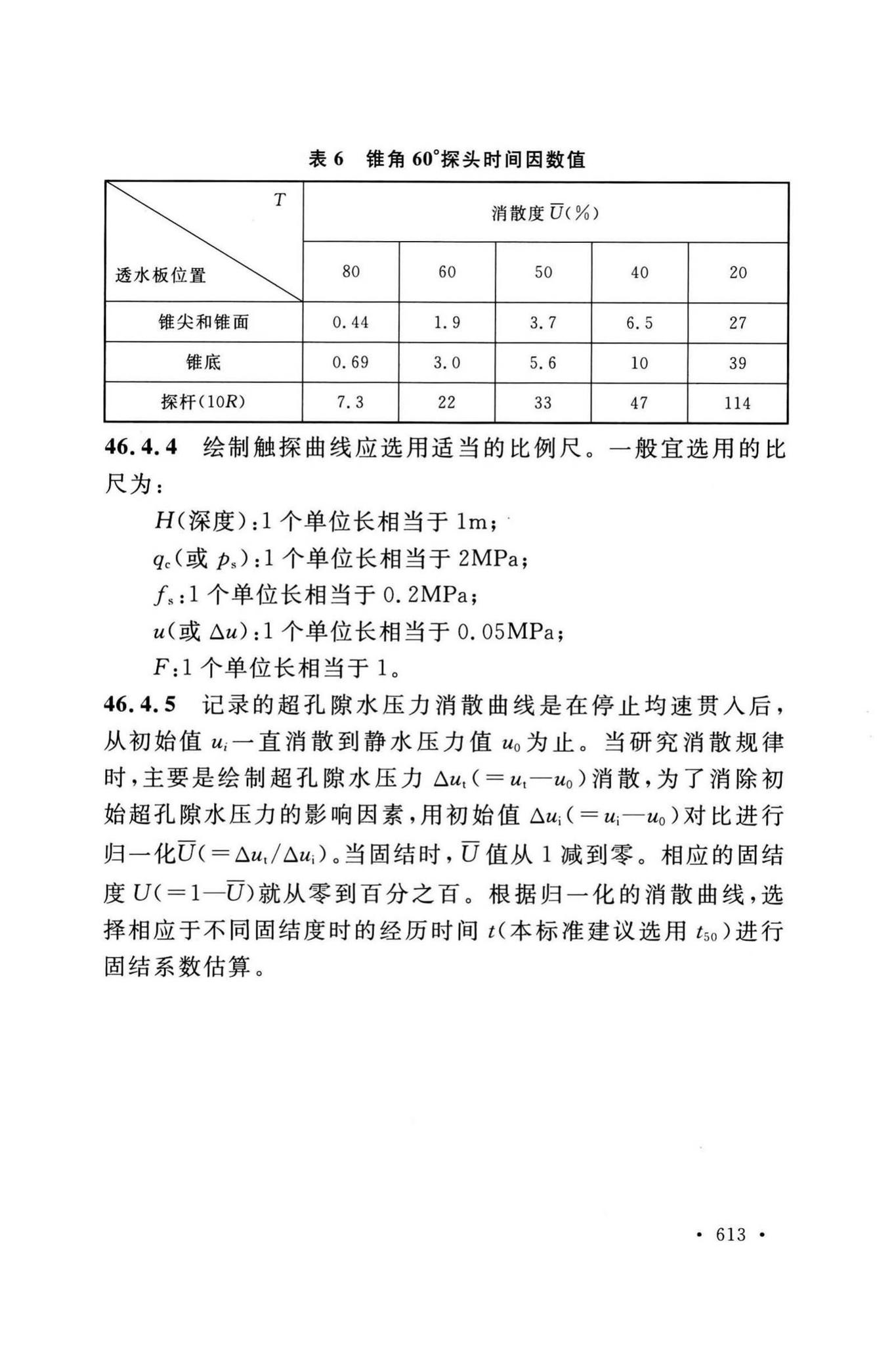 GB/T50123-2019--土工试验方法标准