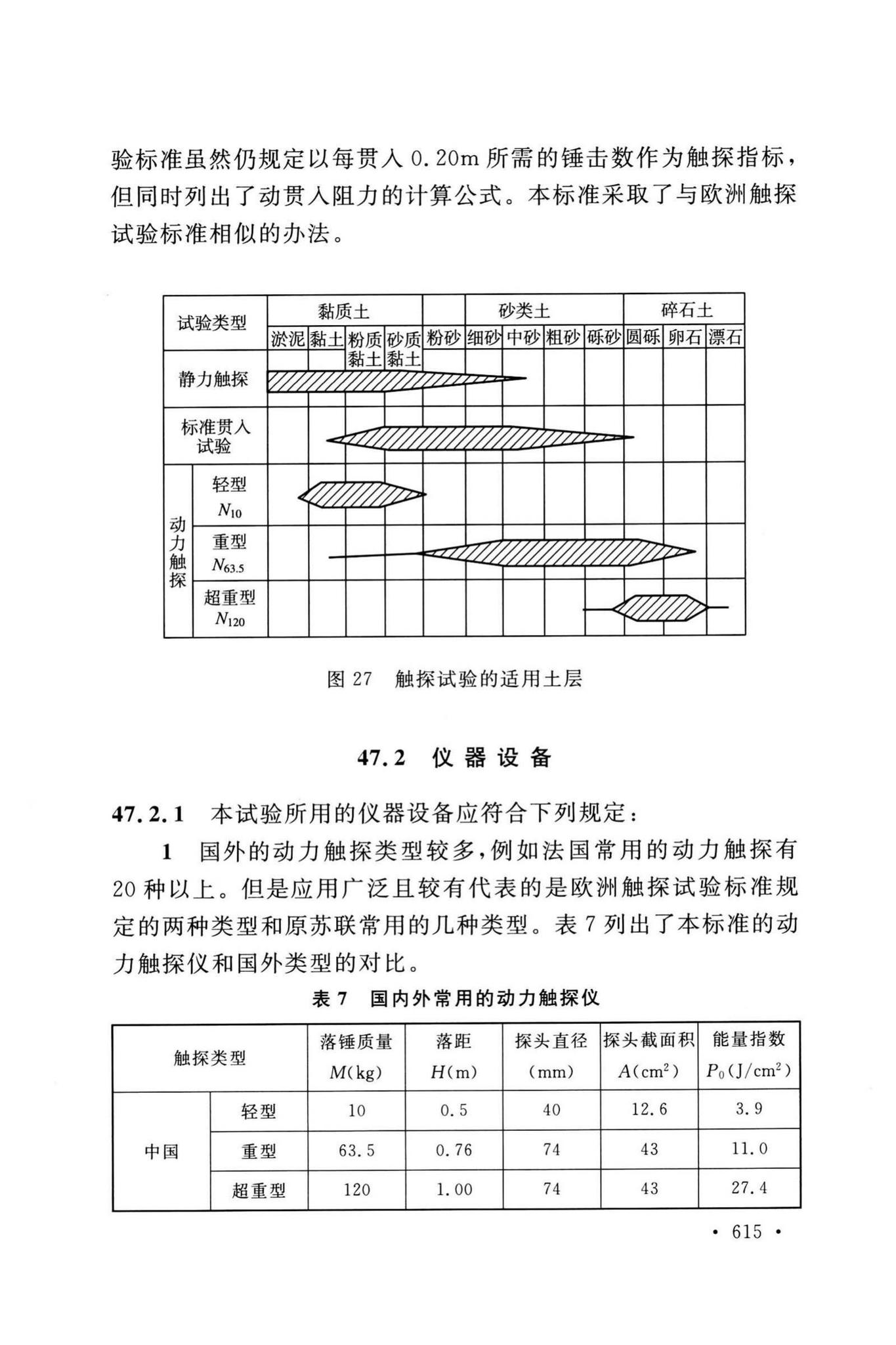 GB/T50123-2019--土工试验方法标准