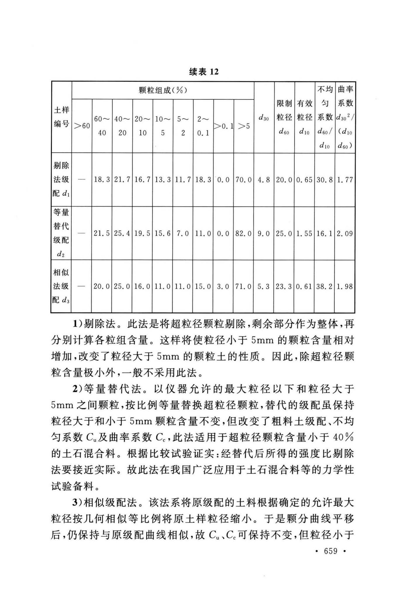 GB/T50123-2019--土工试验方法标准