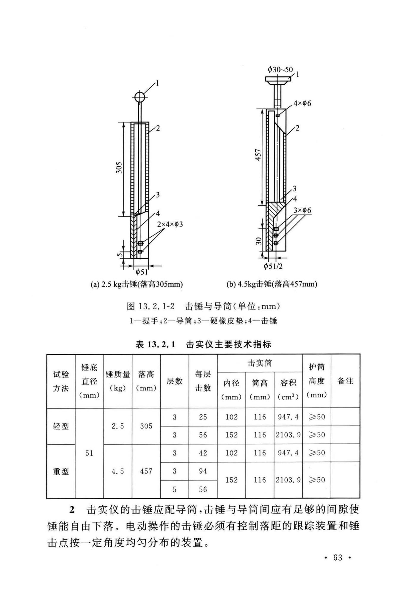 GB/T50123-2019--土工试验方法标准