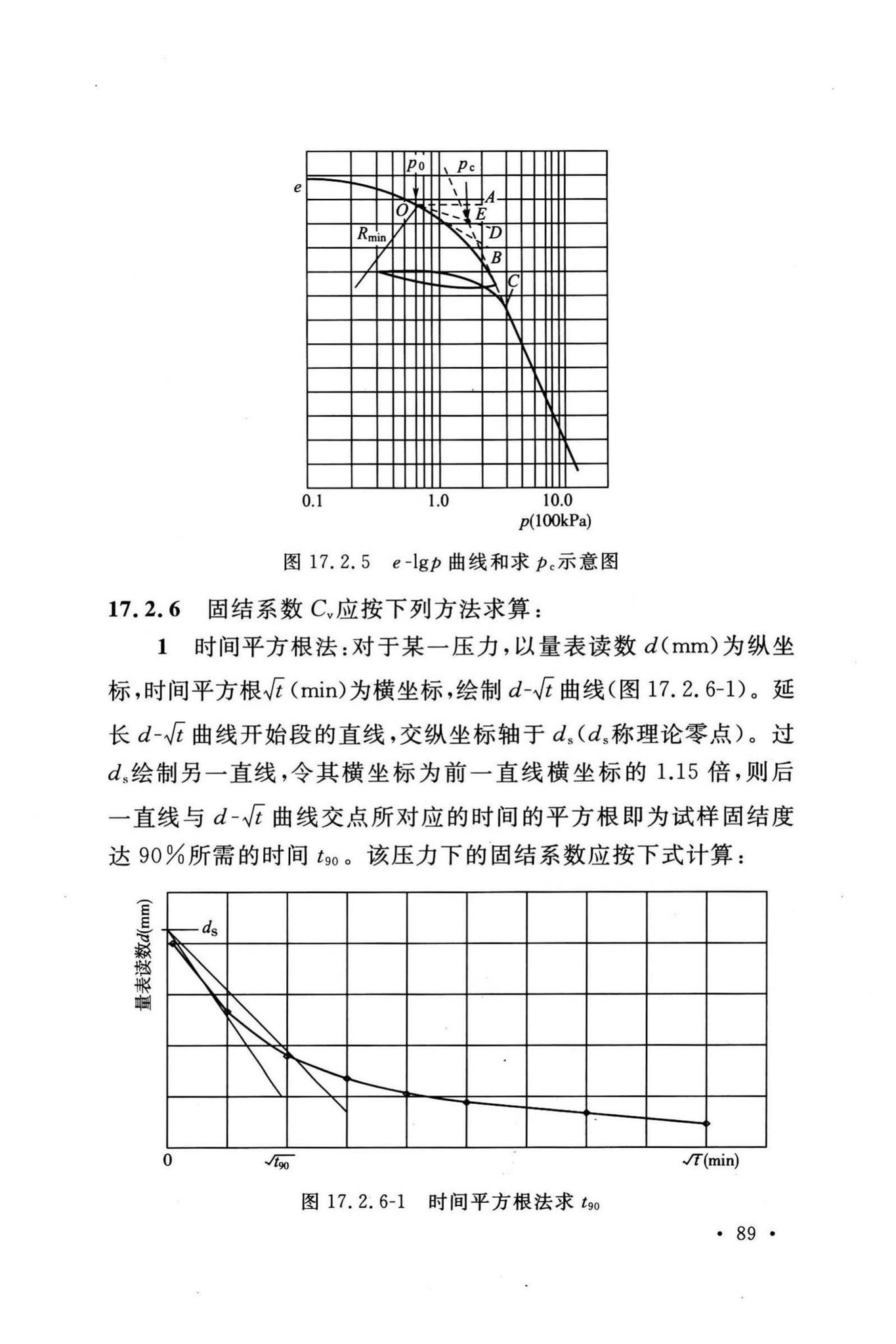 GB/T50123-2019--土工试验方法标准