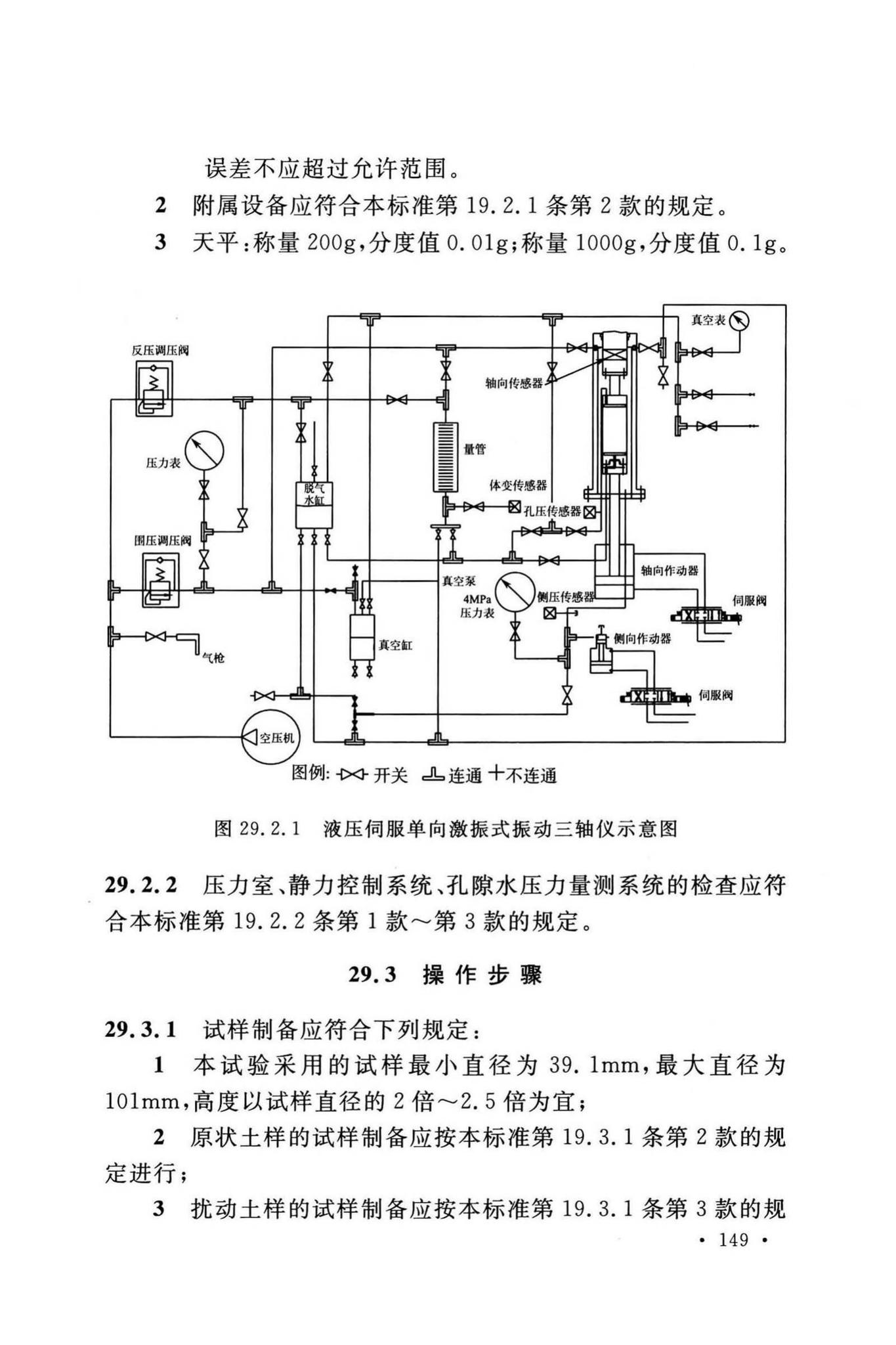 GB/T50123-2019--土工试验方法标准