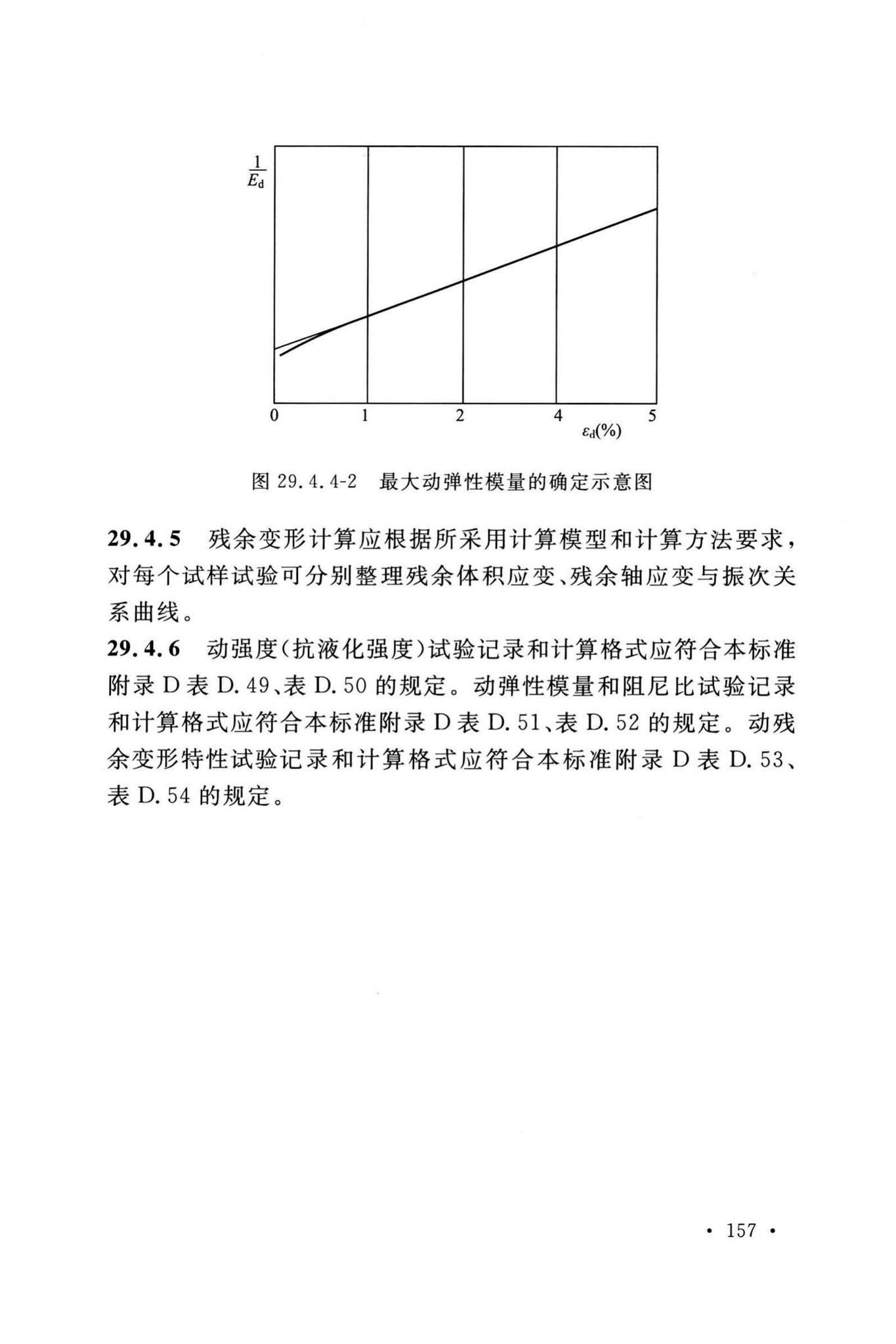 GB/T50123-2019--土工试验方法标准