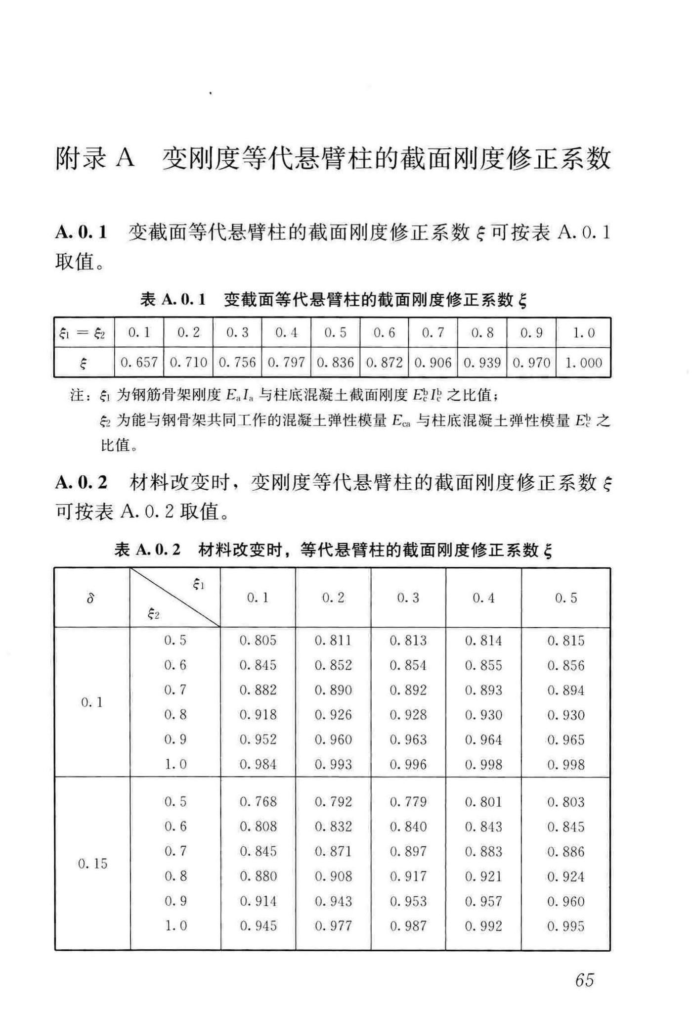 GB/T50130-2018--混凝土升板结构技术标准