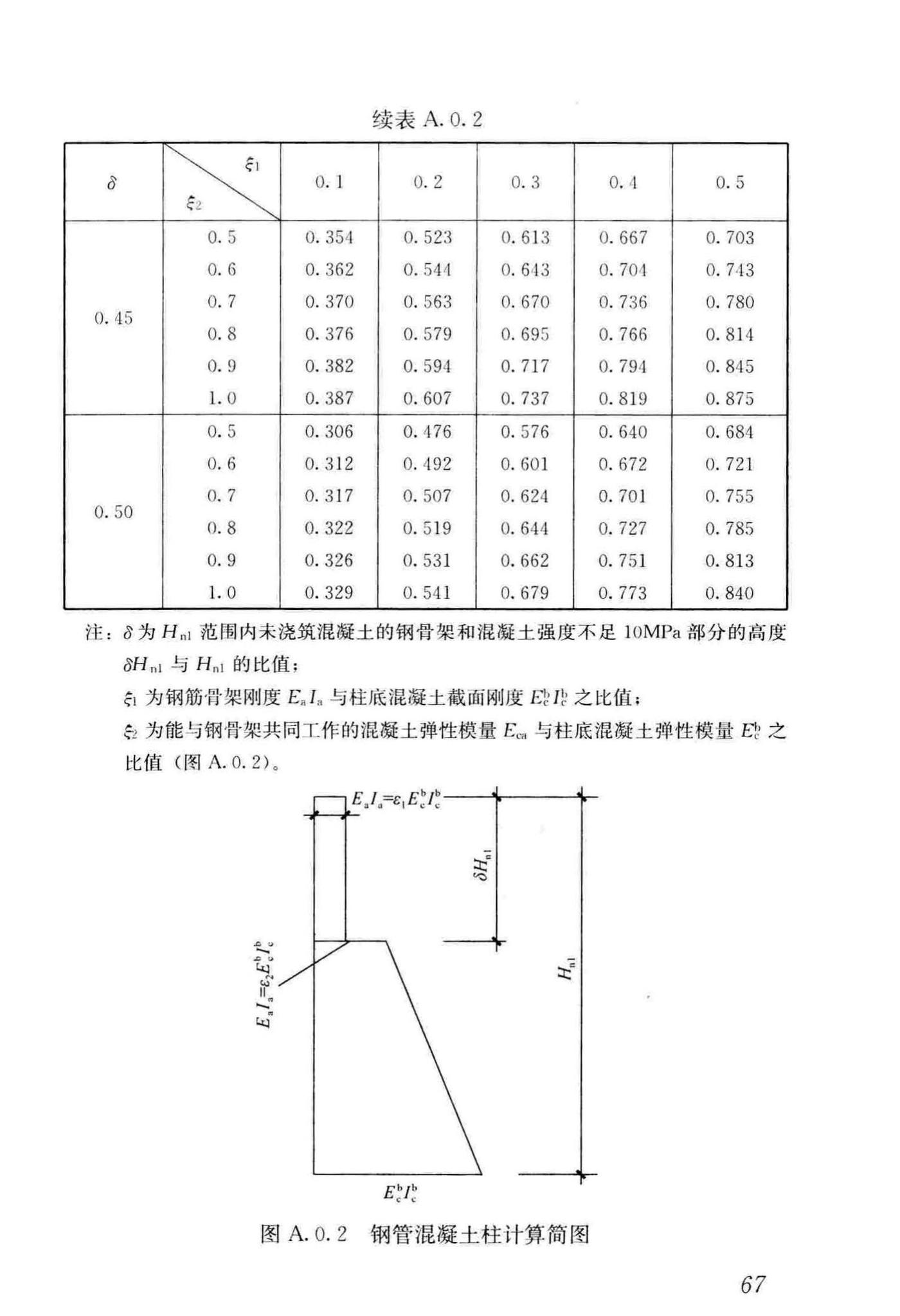 GB/T50130-2018--混凝土升板结构技术标准