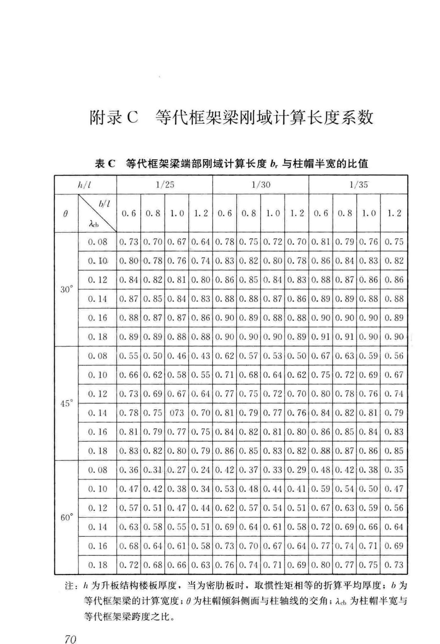 GB/T50130-2018--混凝土升板结构技术标准