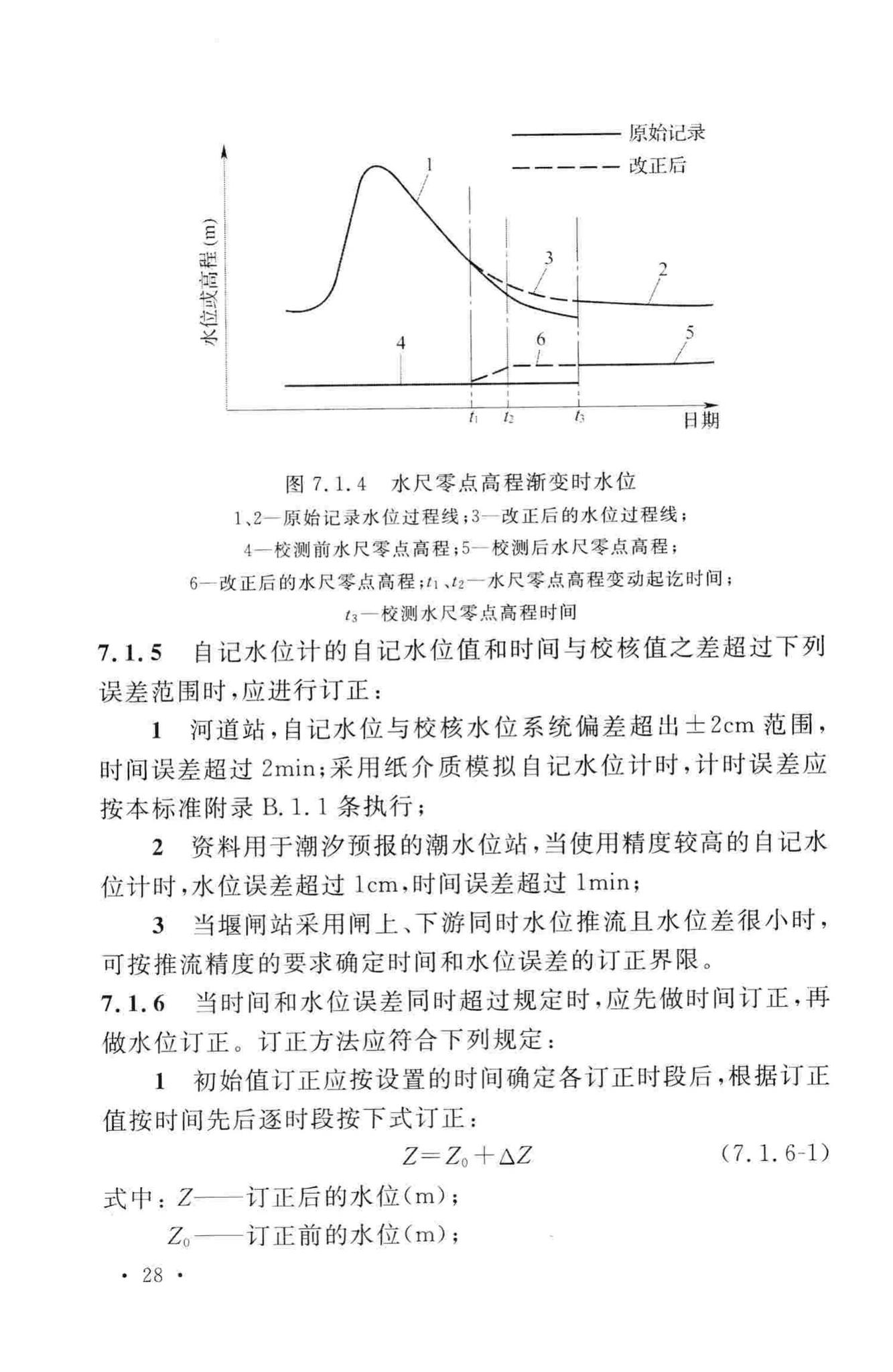 GB/T50138-2010--水位观测标准