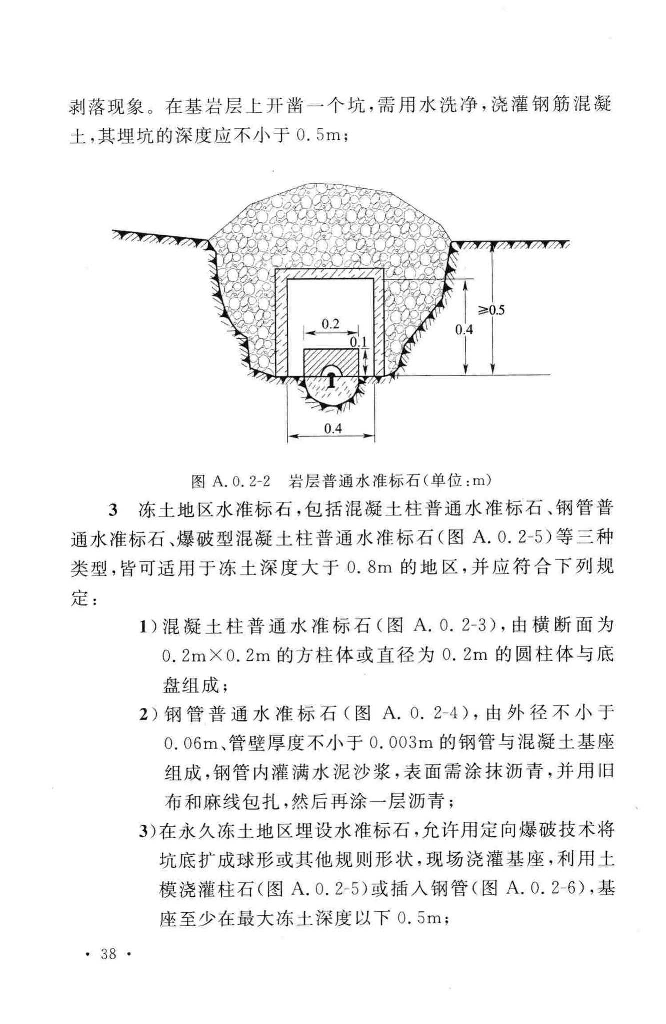 GB/T50138-2010--水位观测标准