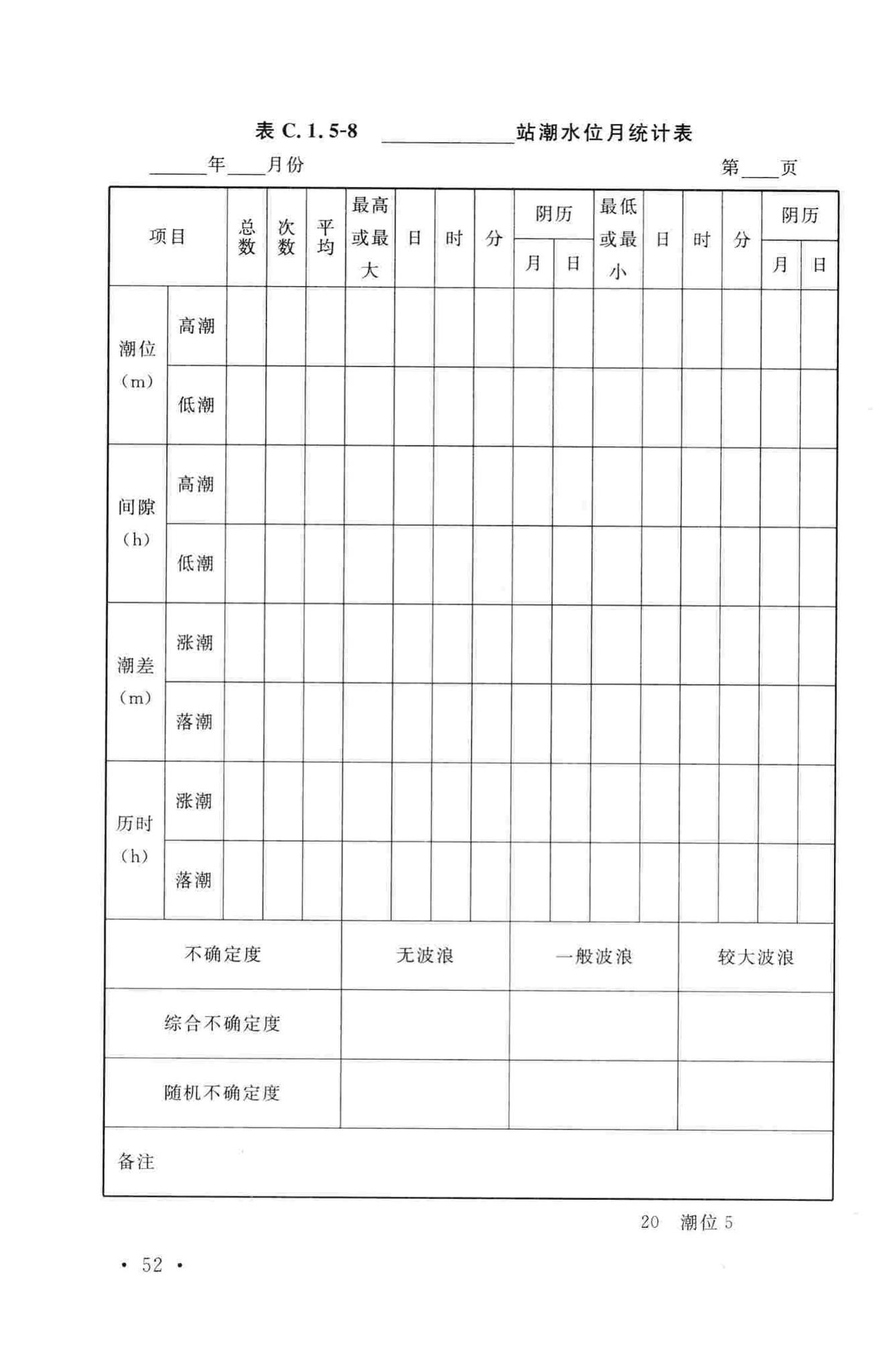 GB/T50138-2010--水位观测标准