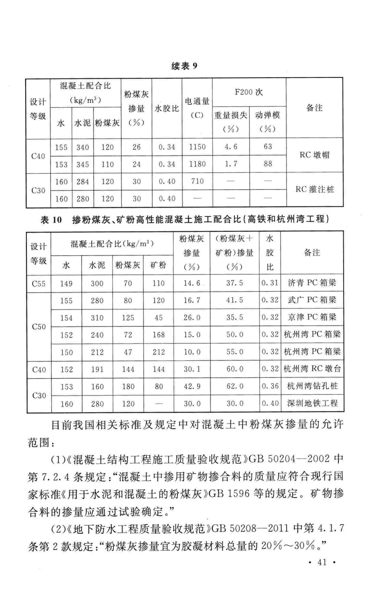 GB/T50146-2014--粉煤灰混凝土应用技术规范