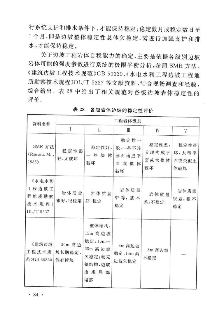 GB/T50218-2014--工程岩体分级标准