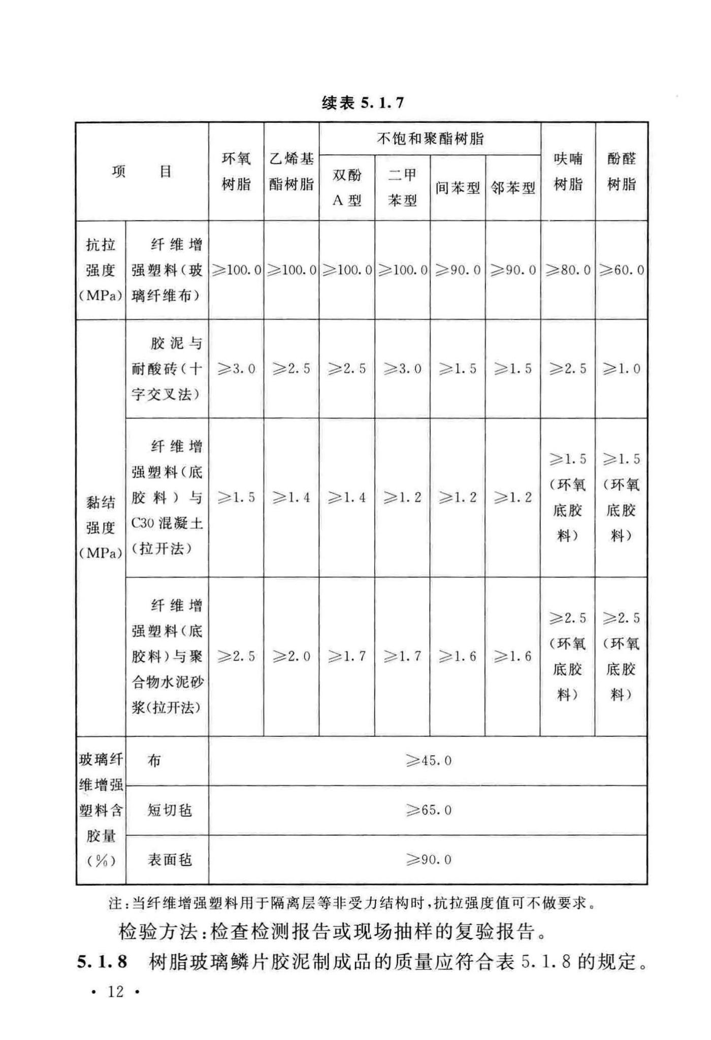 GB/T50224-2018--建筑防腐蚀工程施工质量验收标准