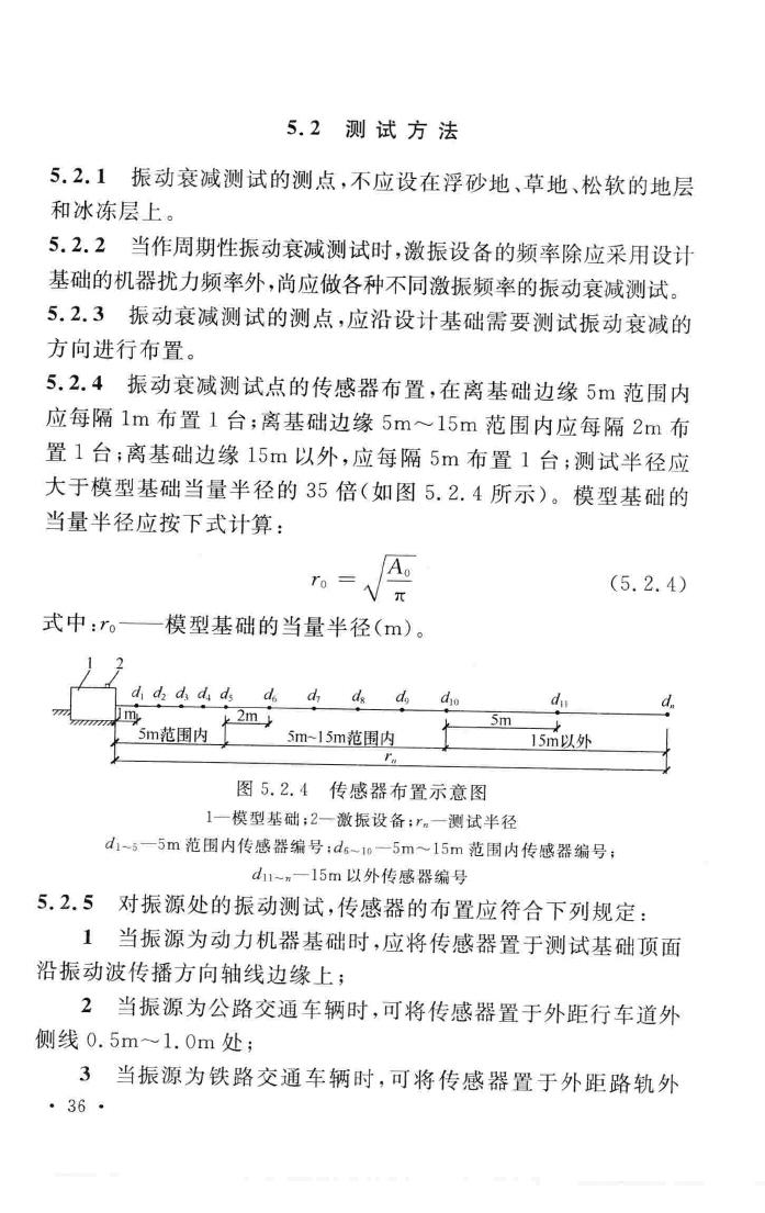 GB/T50269-2015--地基动力特性测试规范