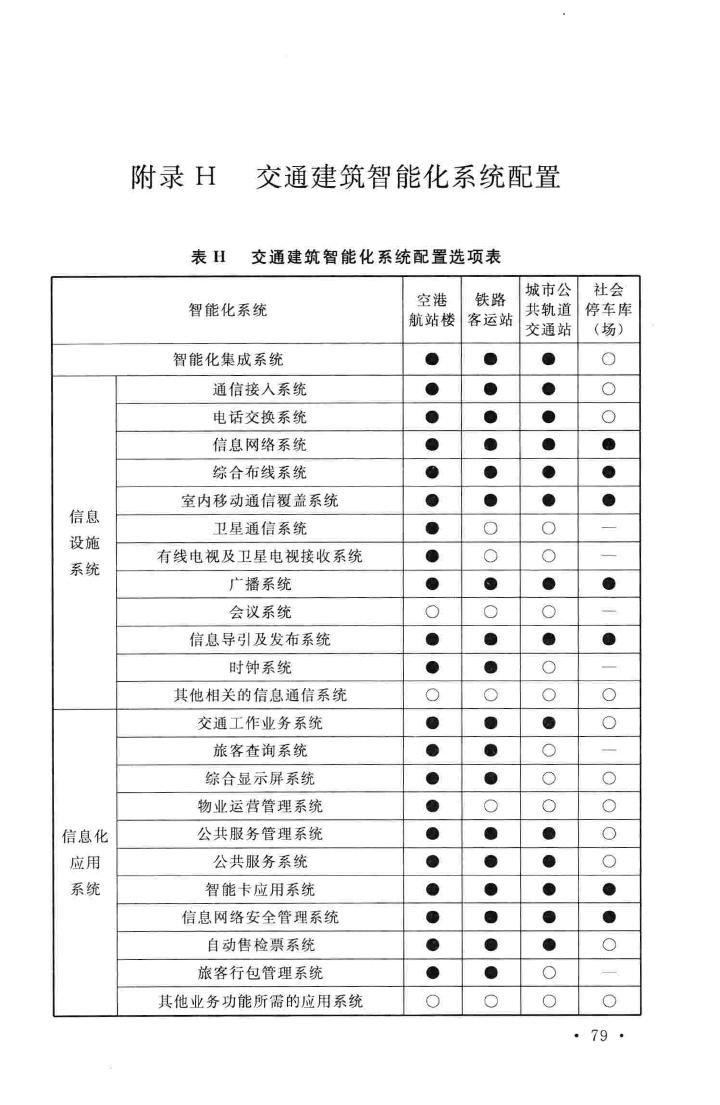 GB/T50314-2006--智能建筑设计标准