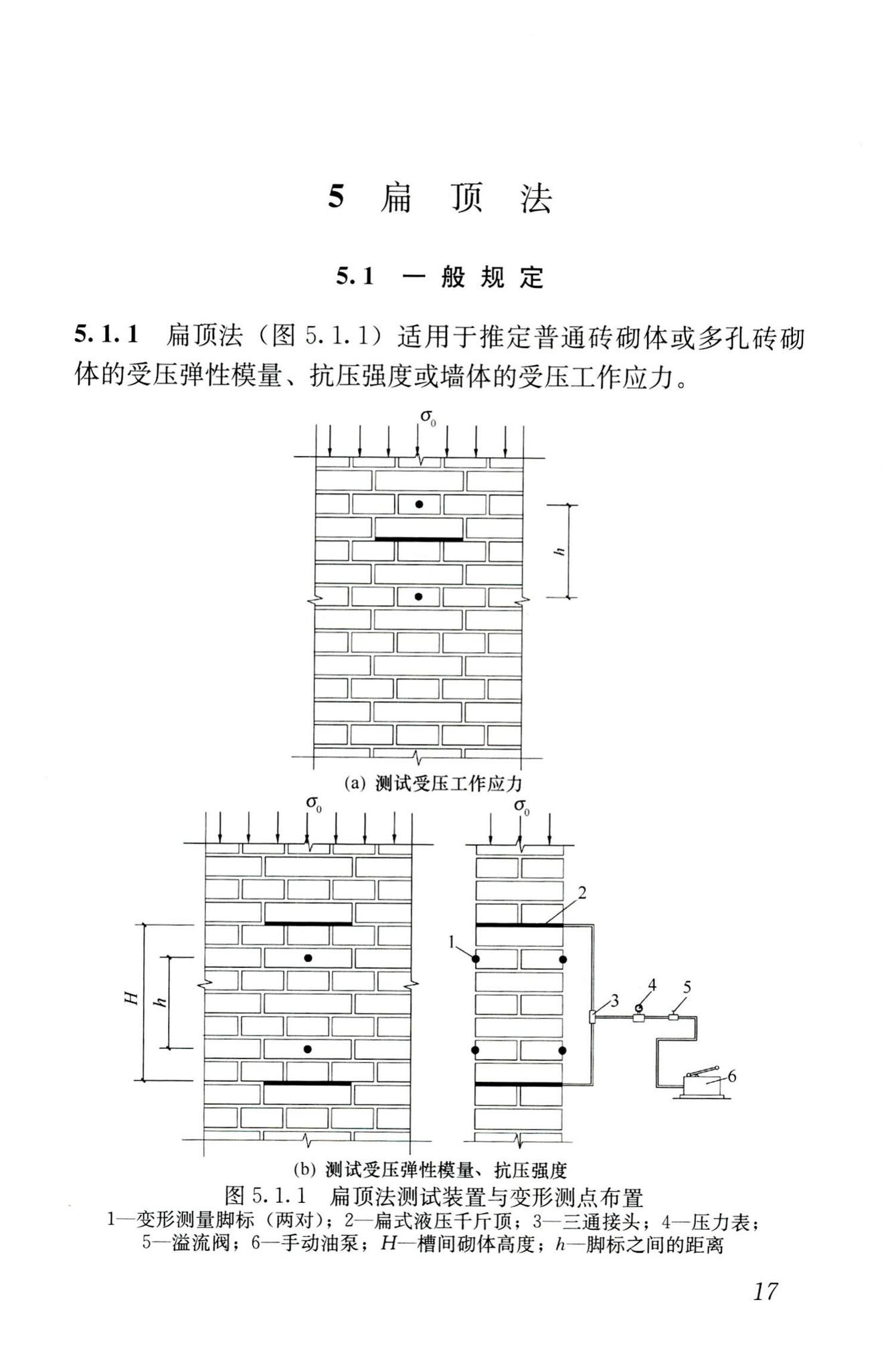 GB/T50315-2011--砌体工程现场检测技术标准