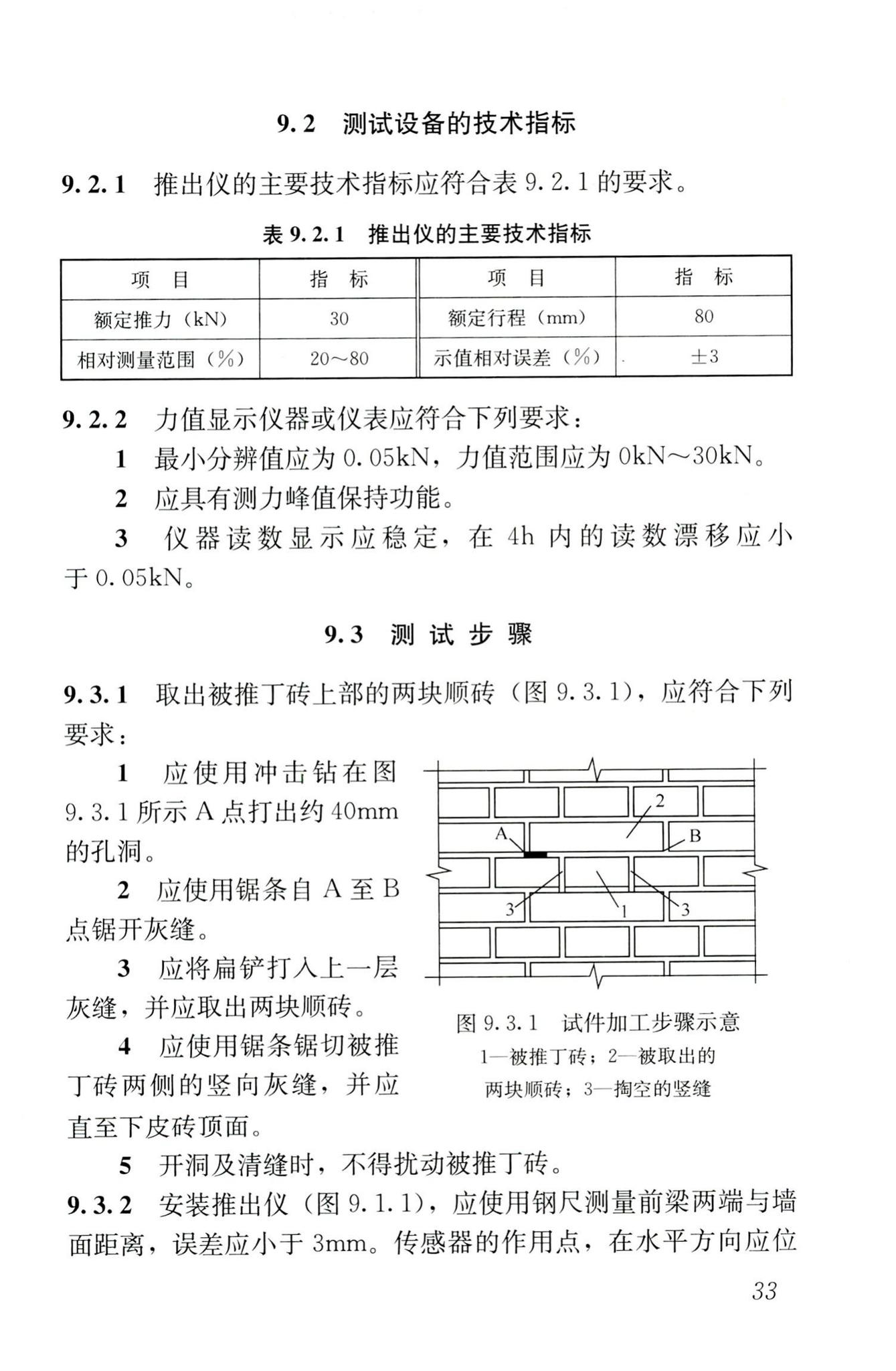 GB/T50315-2011--砌体工程现场检测技术标准