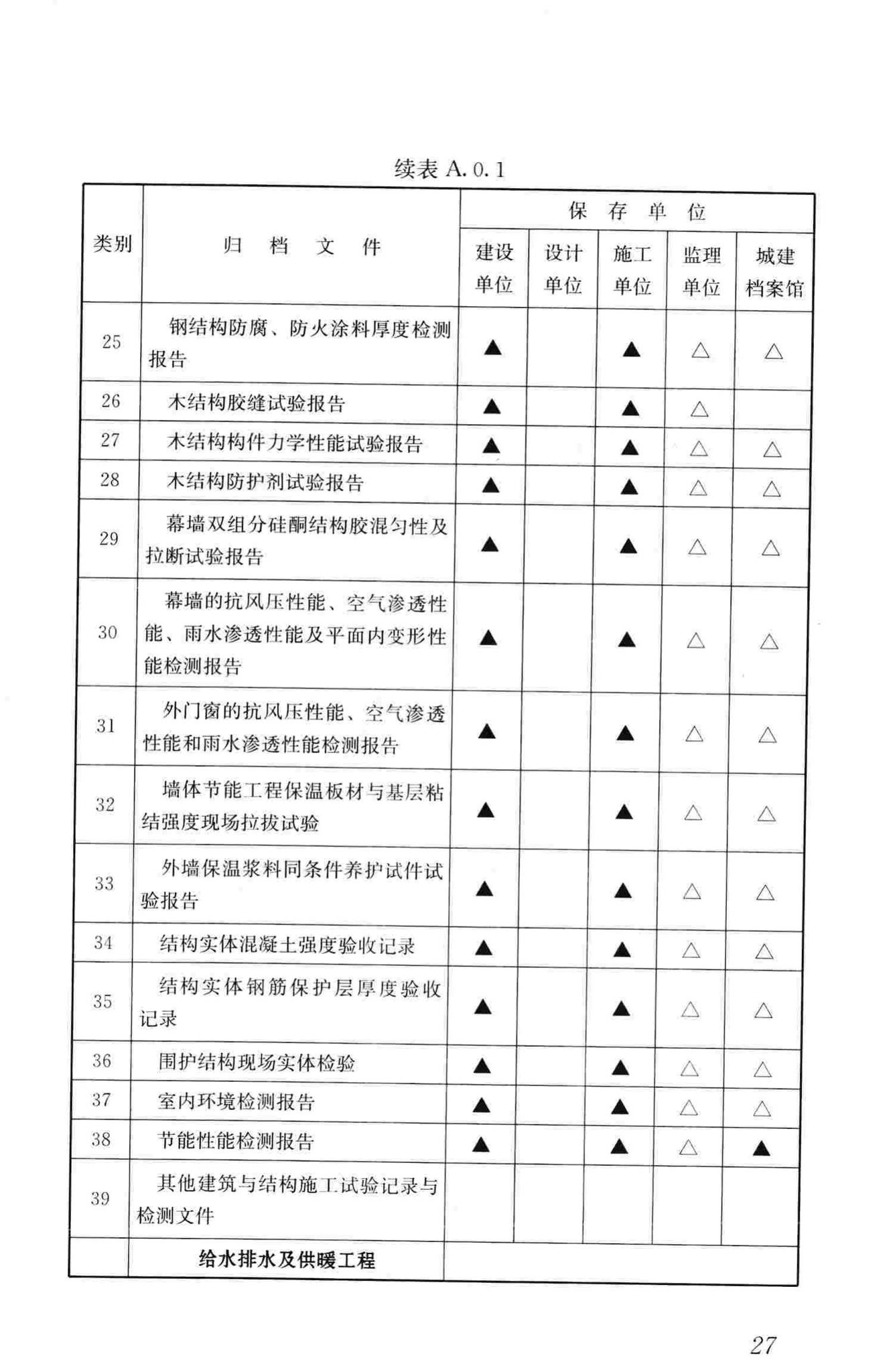 GB/T50328-2014--建设工程文件归档规范