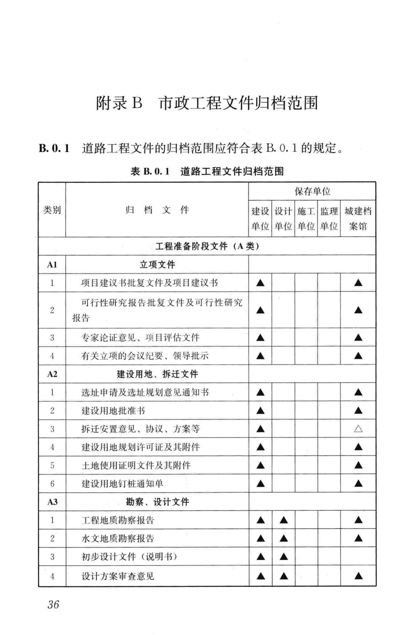 GB/T50328-2014--建设工程文件归档规范