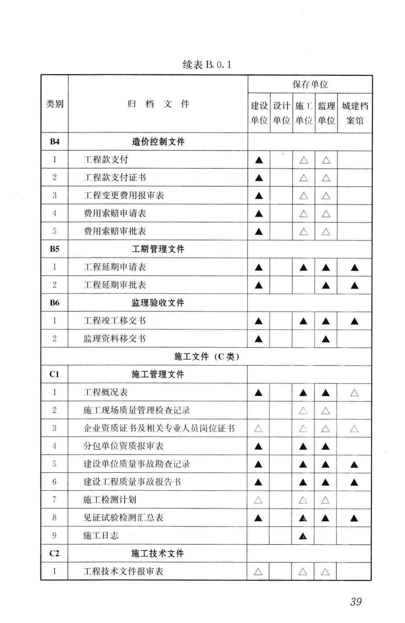 GB/T50328-2014--建设工程文件归档规范