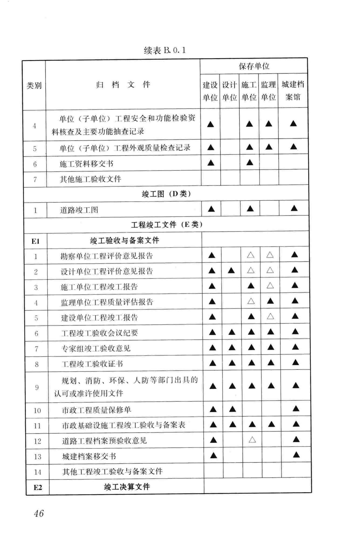 GB/T50328-2014--建设工程文件归档规范