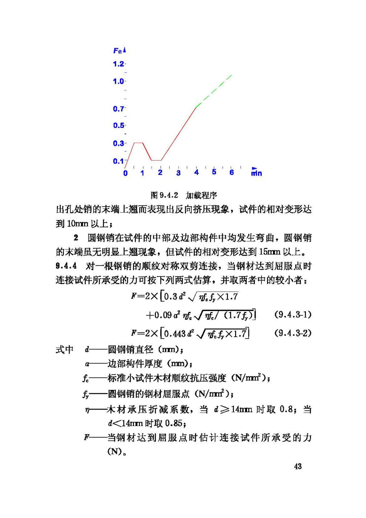 GB/T50329-2002--木结构试验方法标准