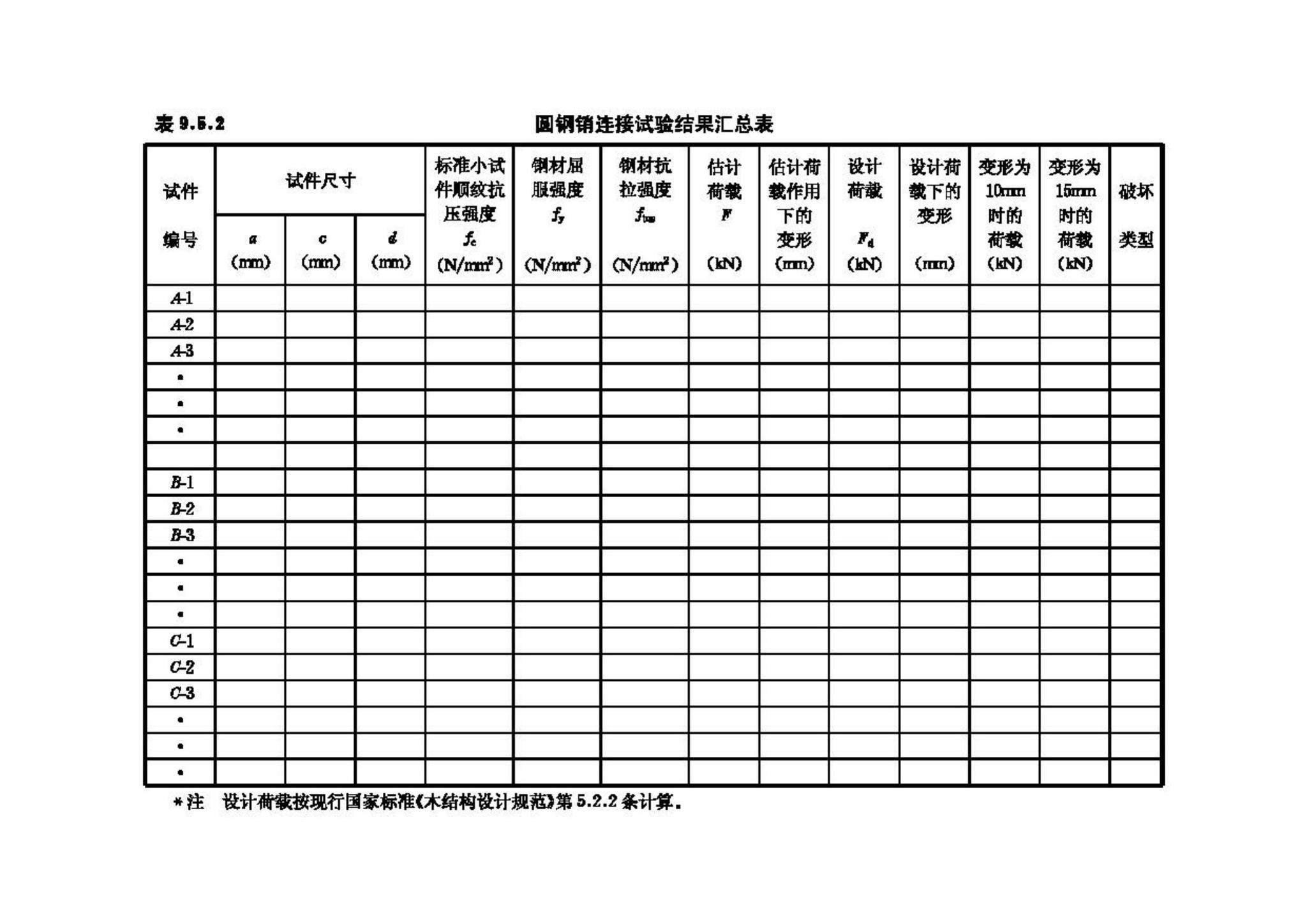 GB/T50329-2002--木结构试验方法标准