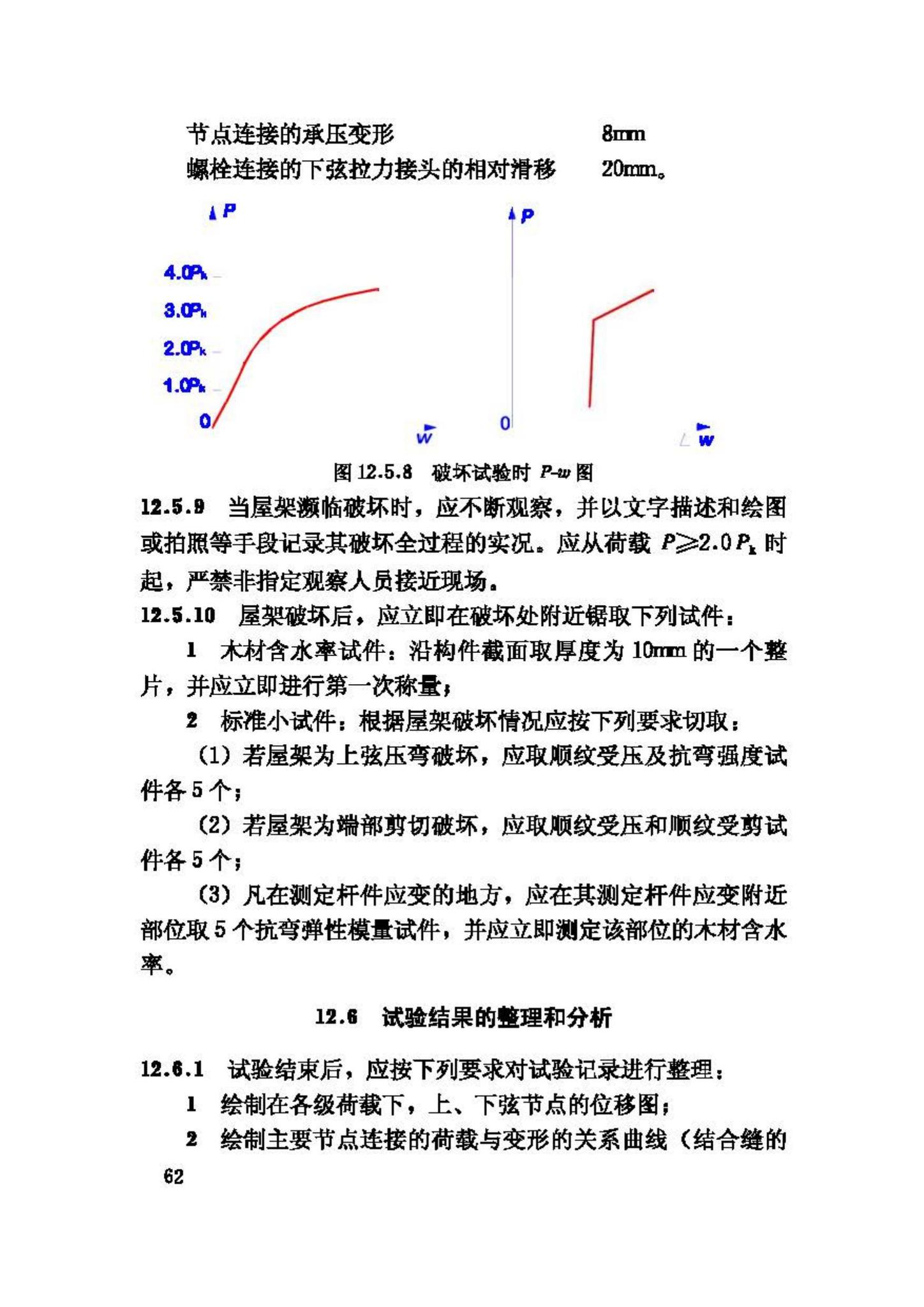 GB/T50329-2002--木结构试验方法标准