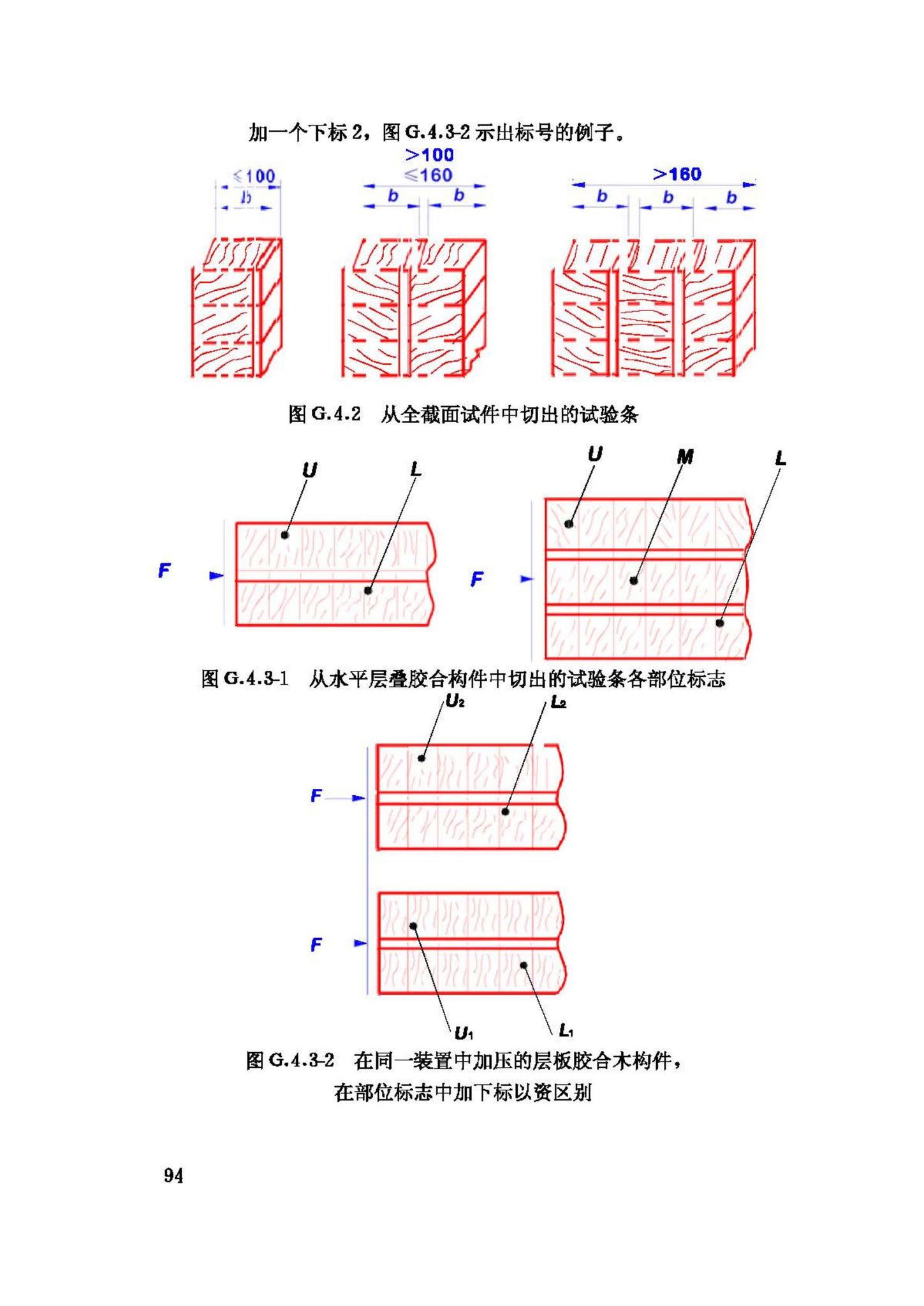 GB/T50329-2002--木结构试验方法标准