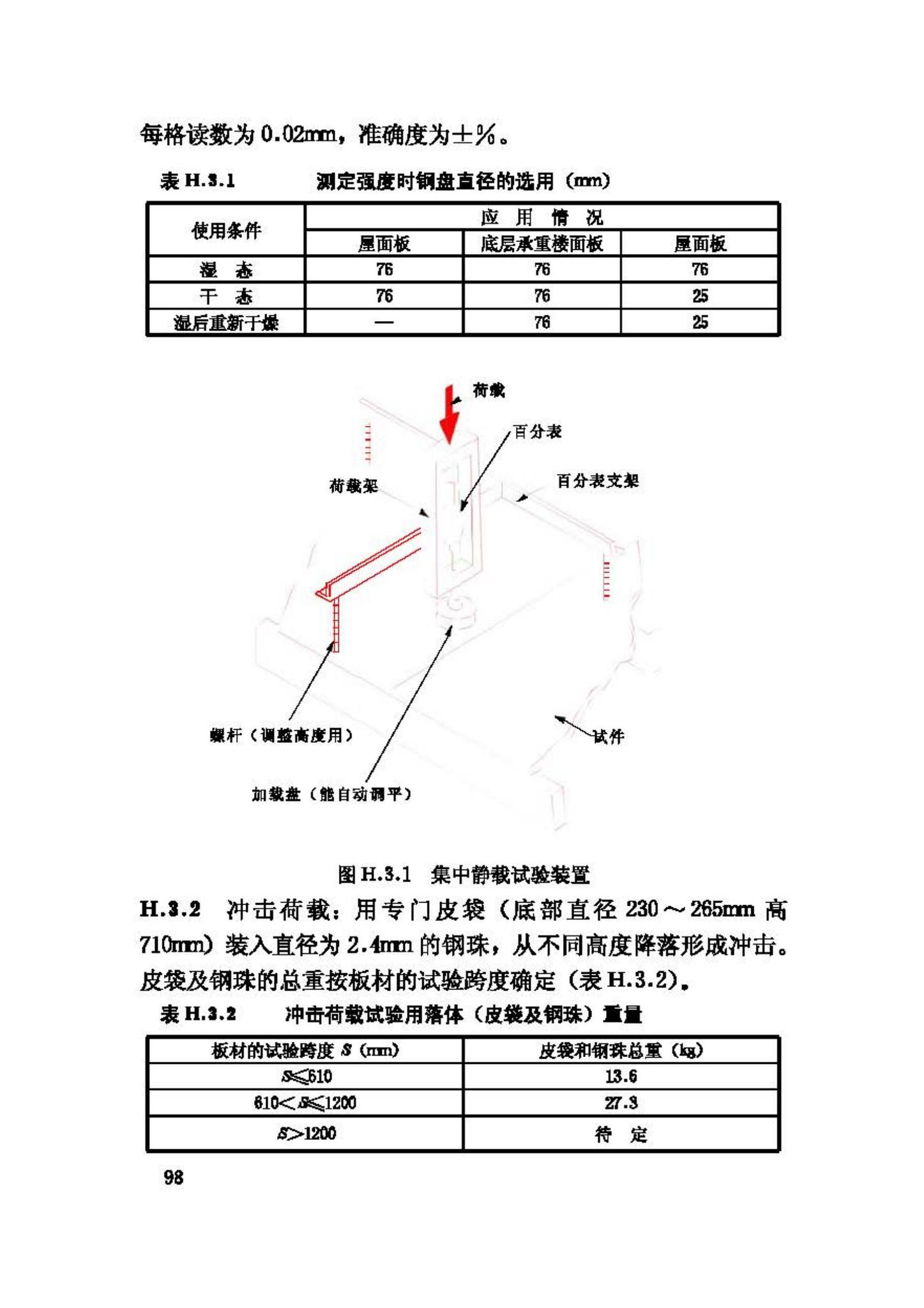 GB/T50329-2002--木结构试验方法标准