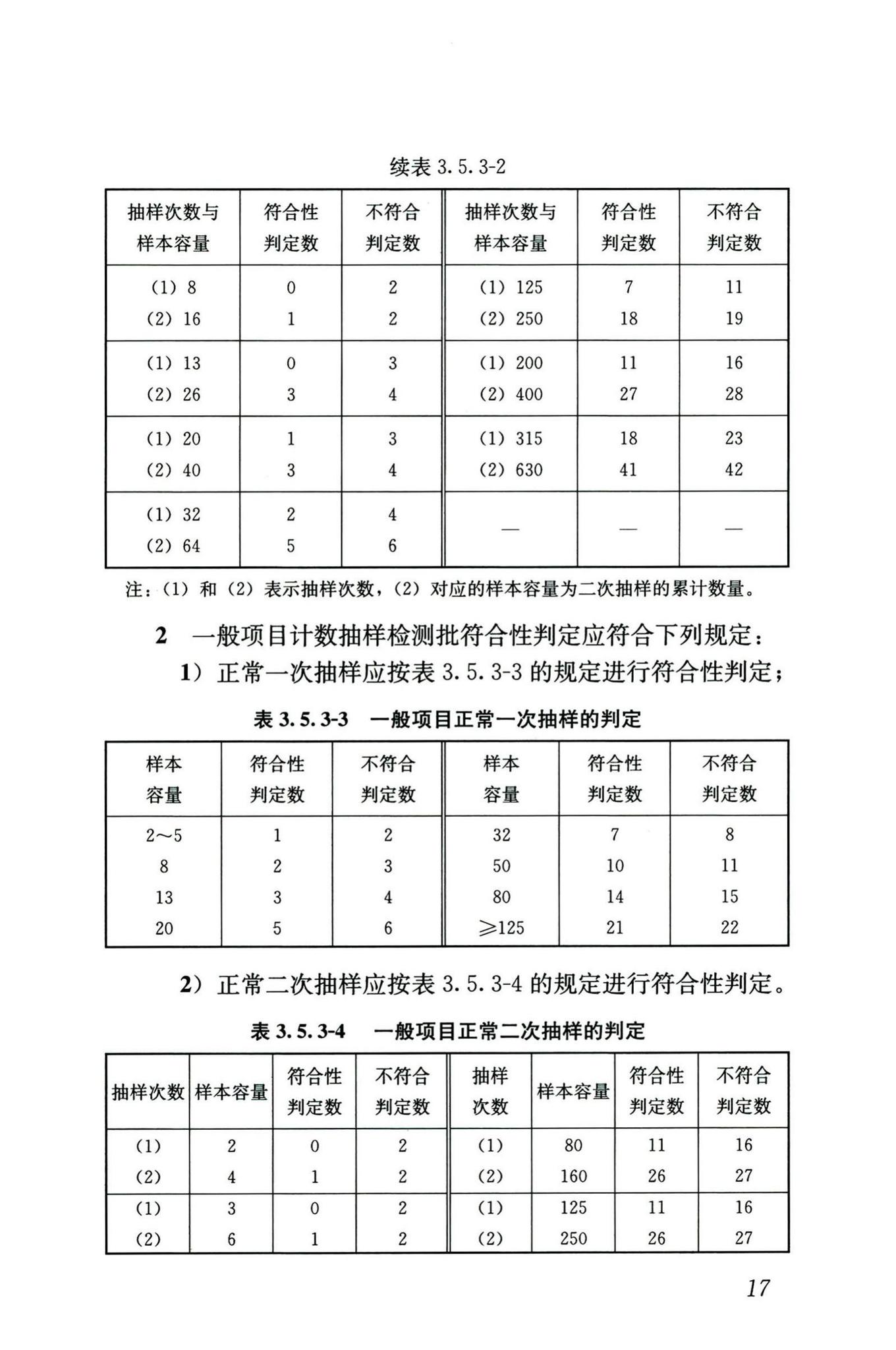 GB/T50344-2019--建筑结构检测技术标准