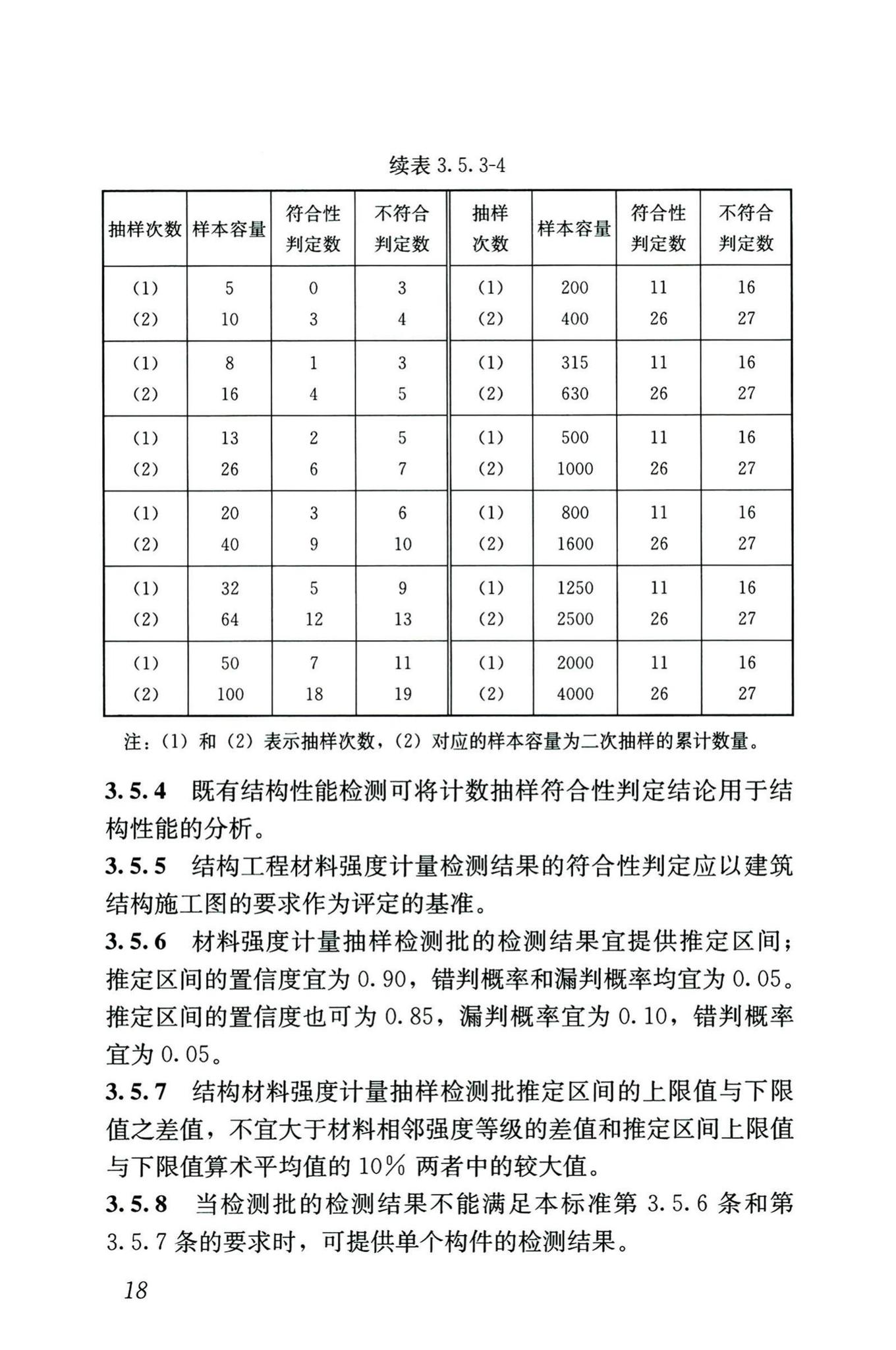 GB/T50344-2019--建筑结构检测技术标准