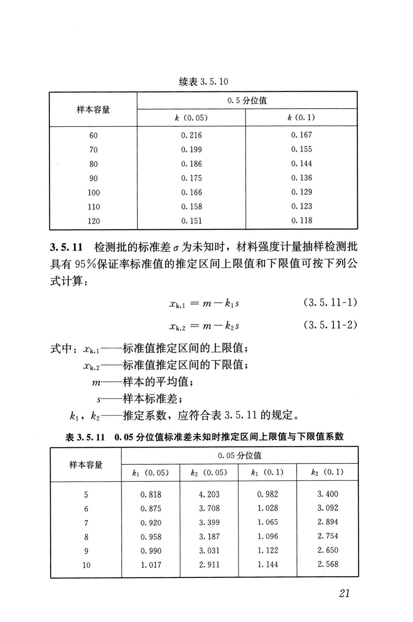 GB/T50344-2019--建筑结构检测技术标准