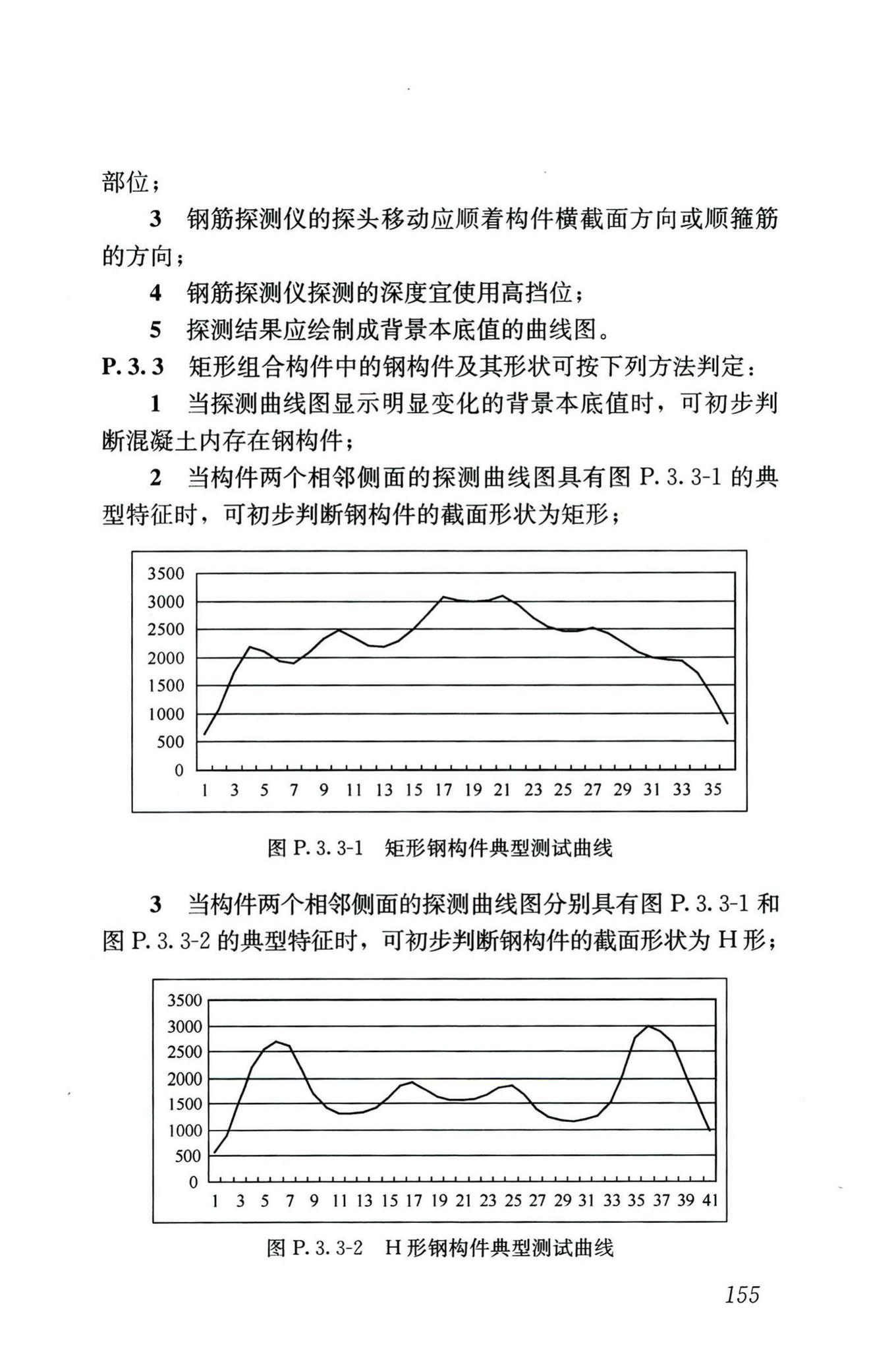 GB/T50344-2019--建筑结构检测技术标准