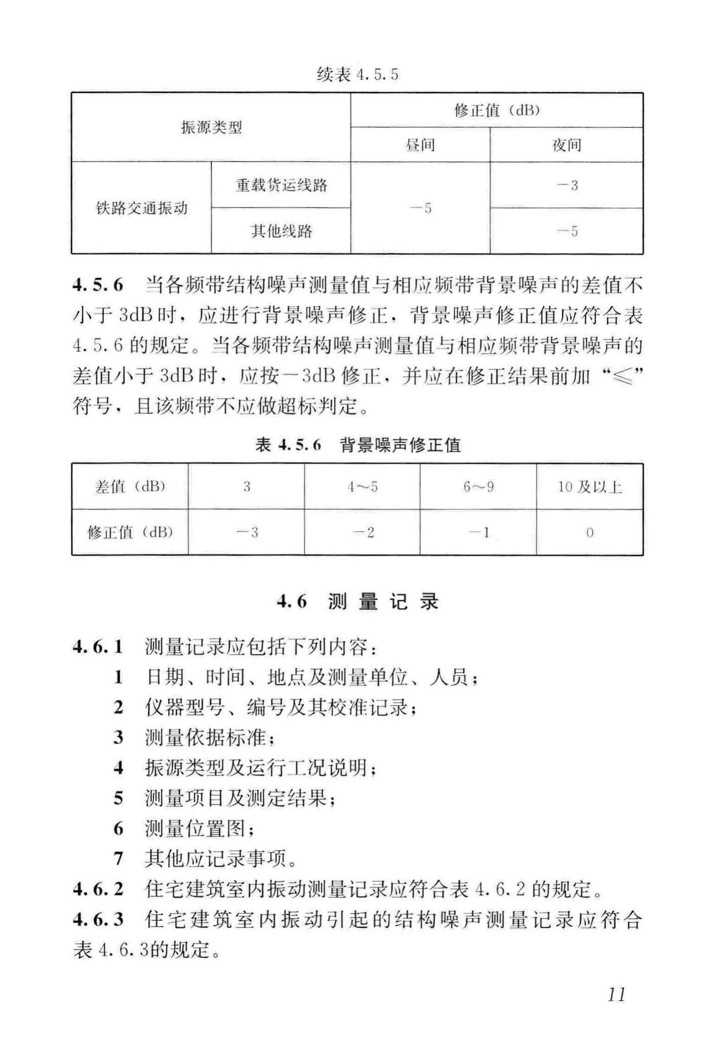 GB/T50355-2018--住宅建筑室内振动限值及其测量方法标准