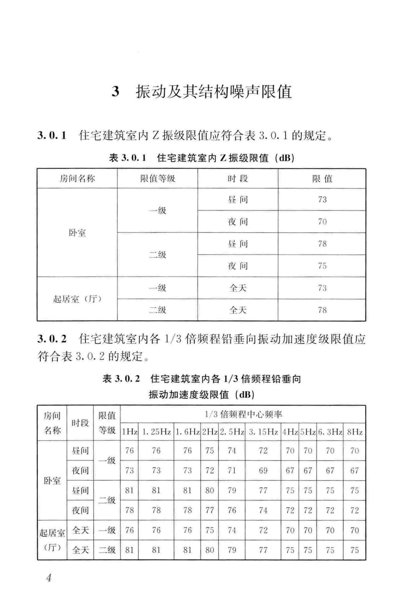 GB/T50355-2018--住宅建筑室内振动限值及其测量方法标准