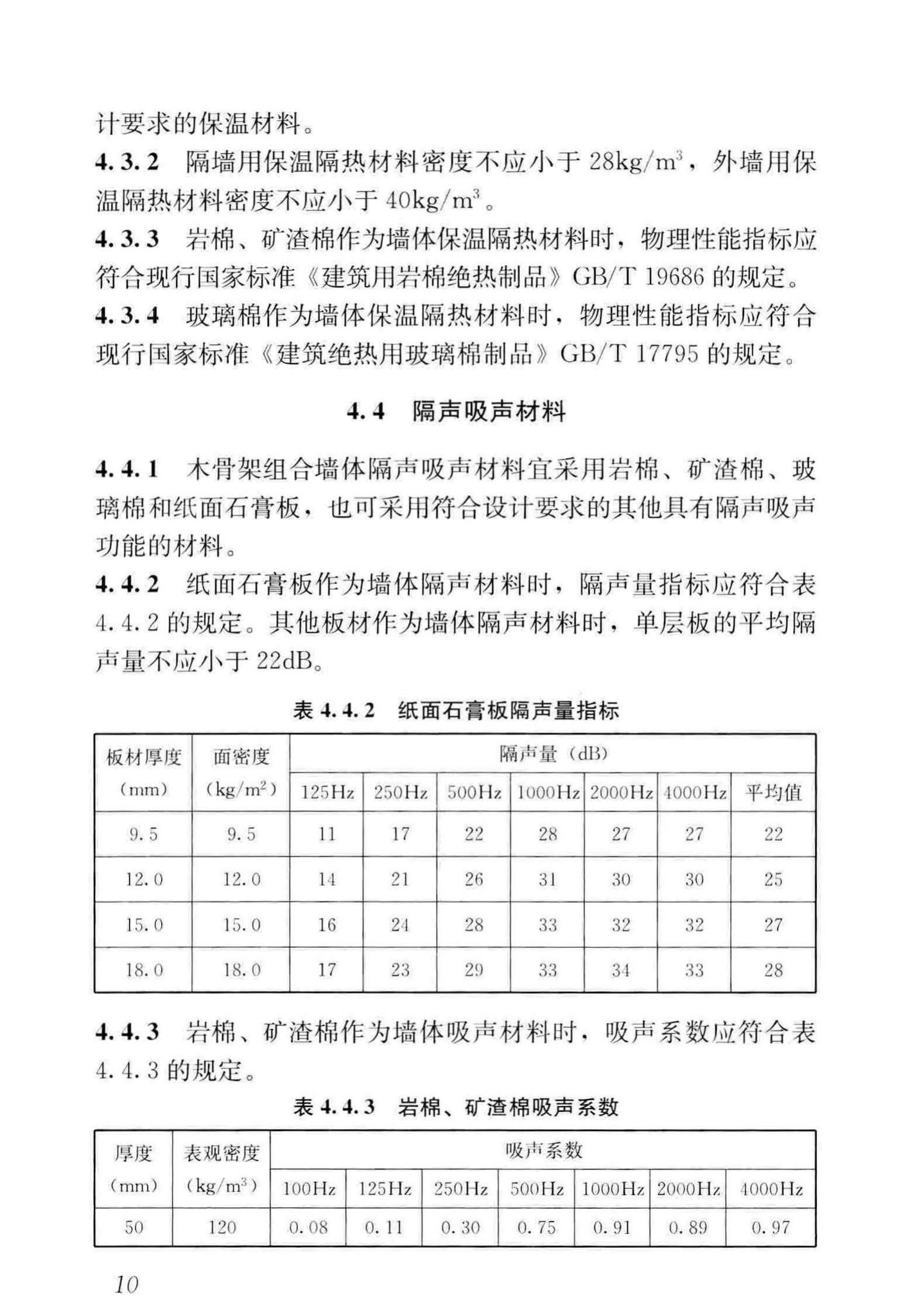 GB/T50361-2018--木骨架组合墙体技术标准