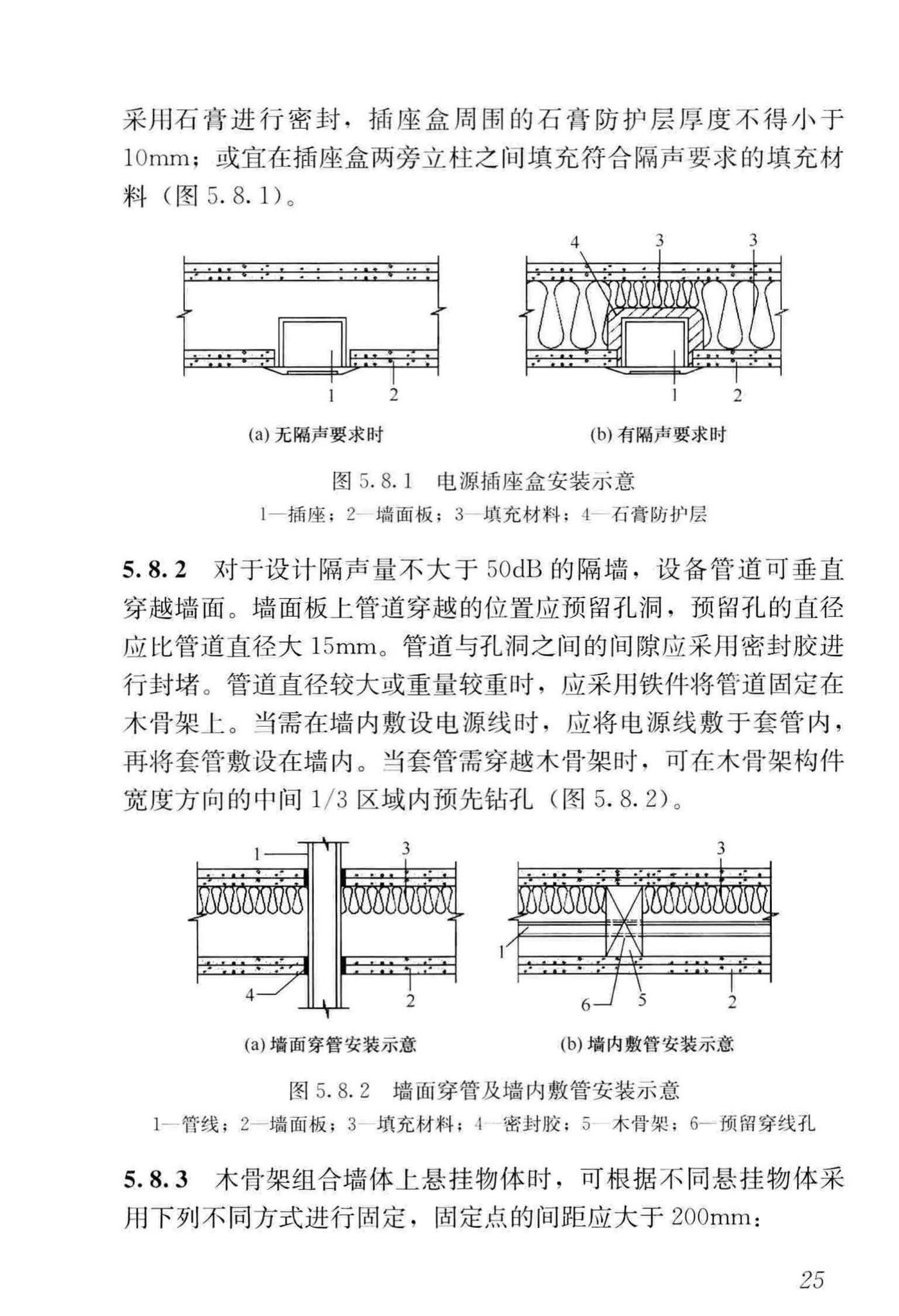 GB/T50361-2018--木骨架组合墙体技术标准