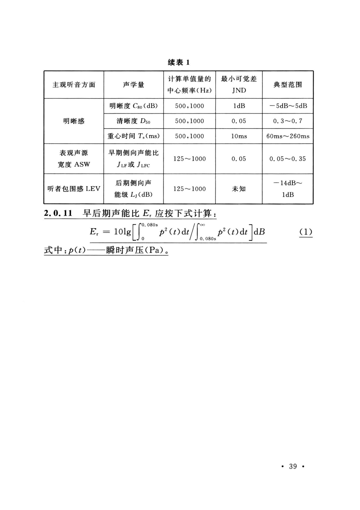 GB/T50371-2006--厅堂扩声系统设计标准(2024年版)