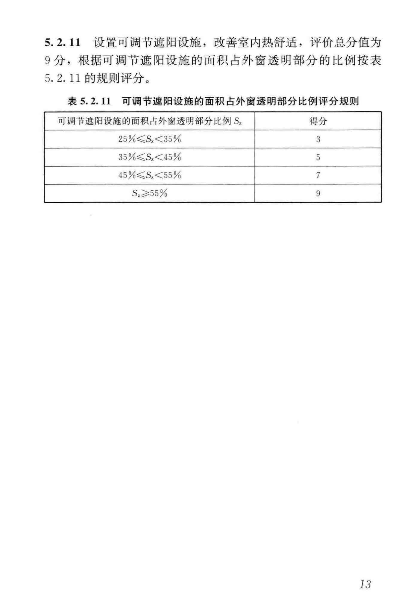 GB/T50378-2019--绿色建筑评价标准