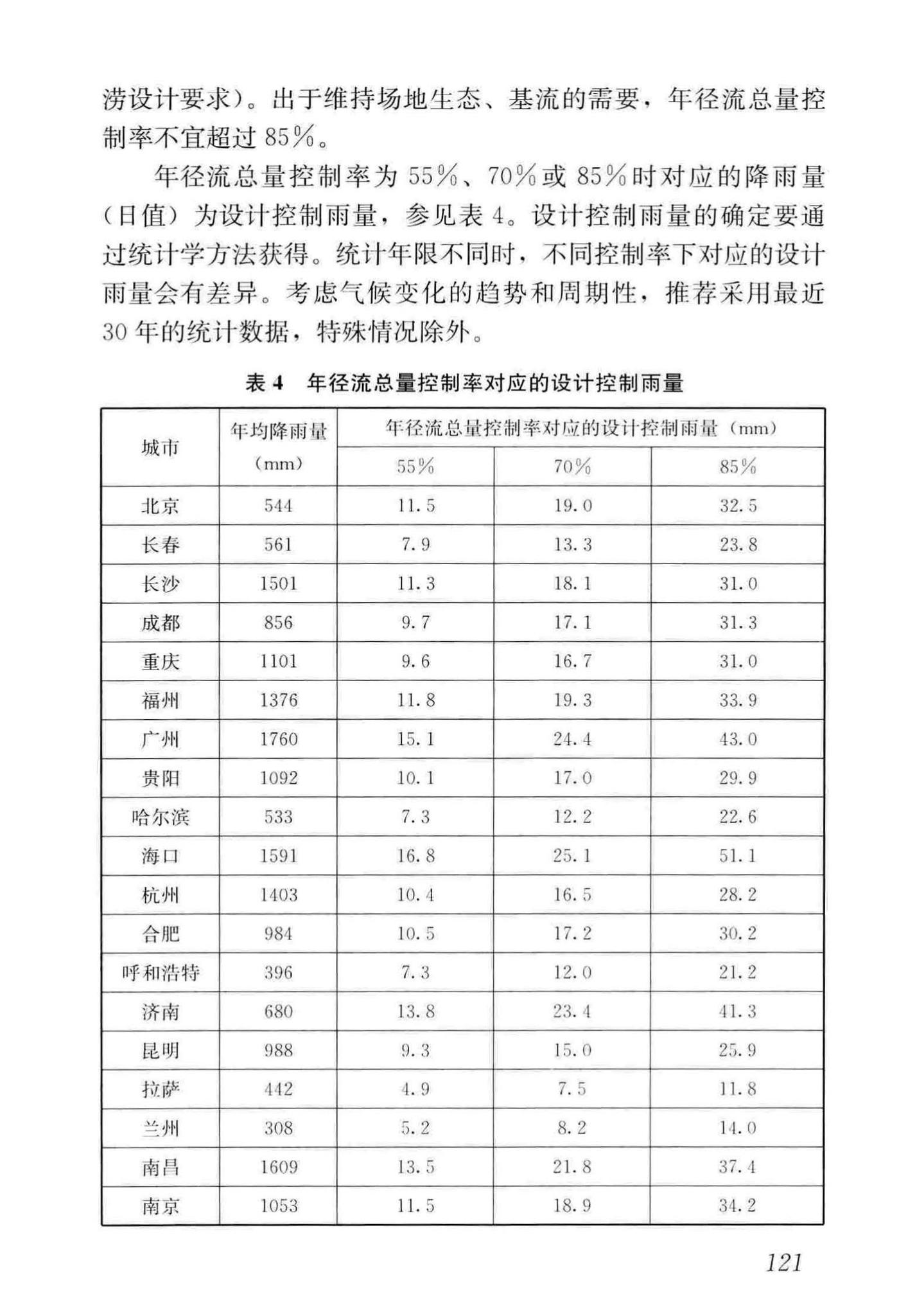 GB/T50378-2019--绿色建筑评价标准