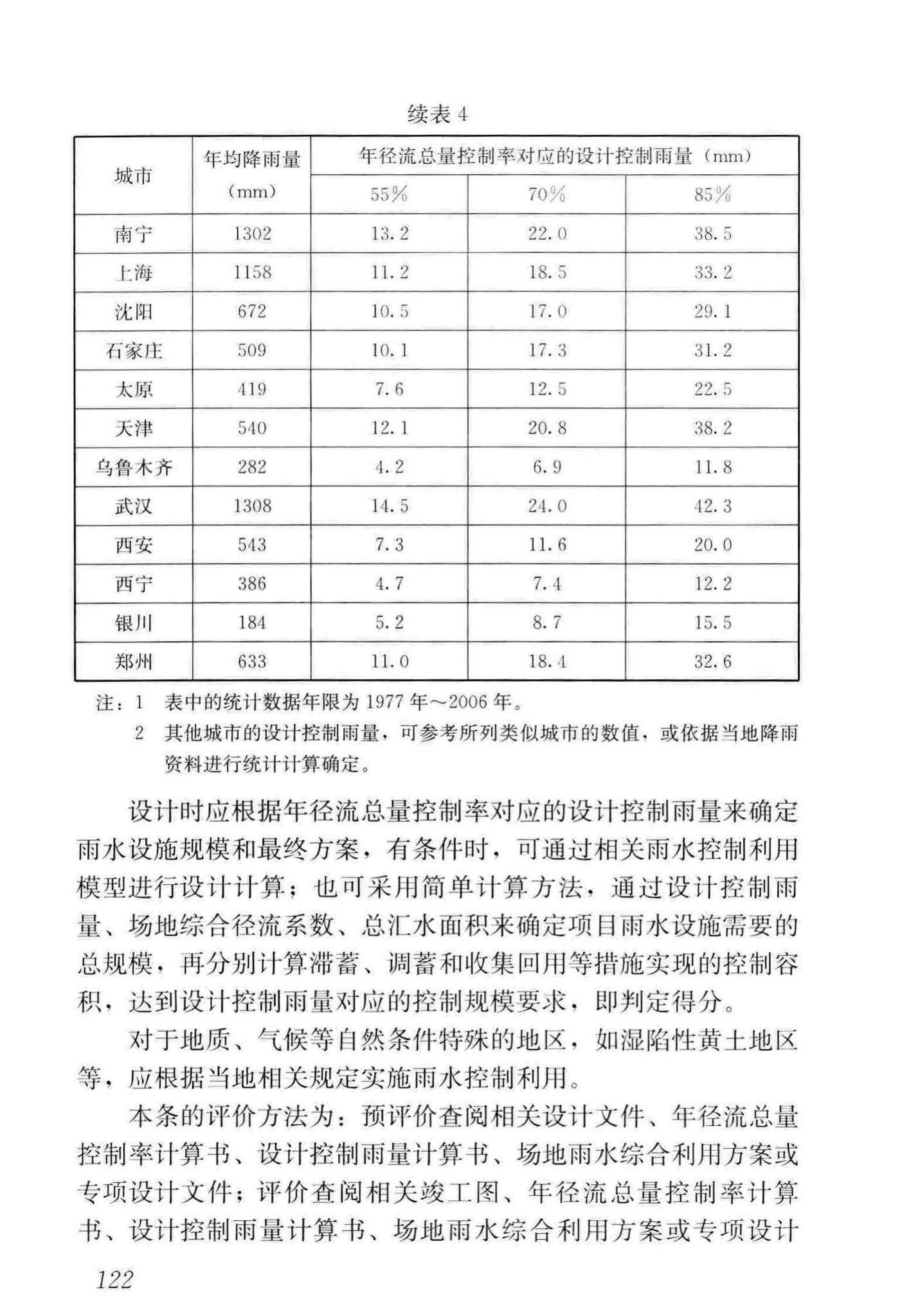 GB/T50378-2019--绿色建筑评价标准