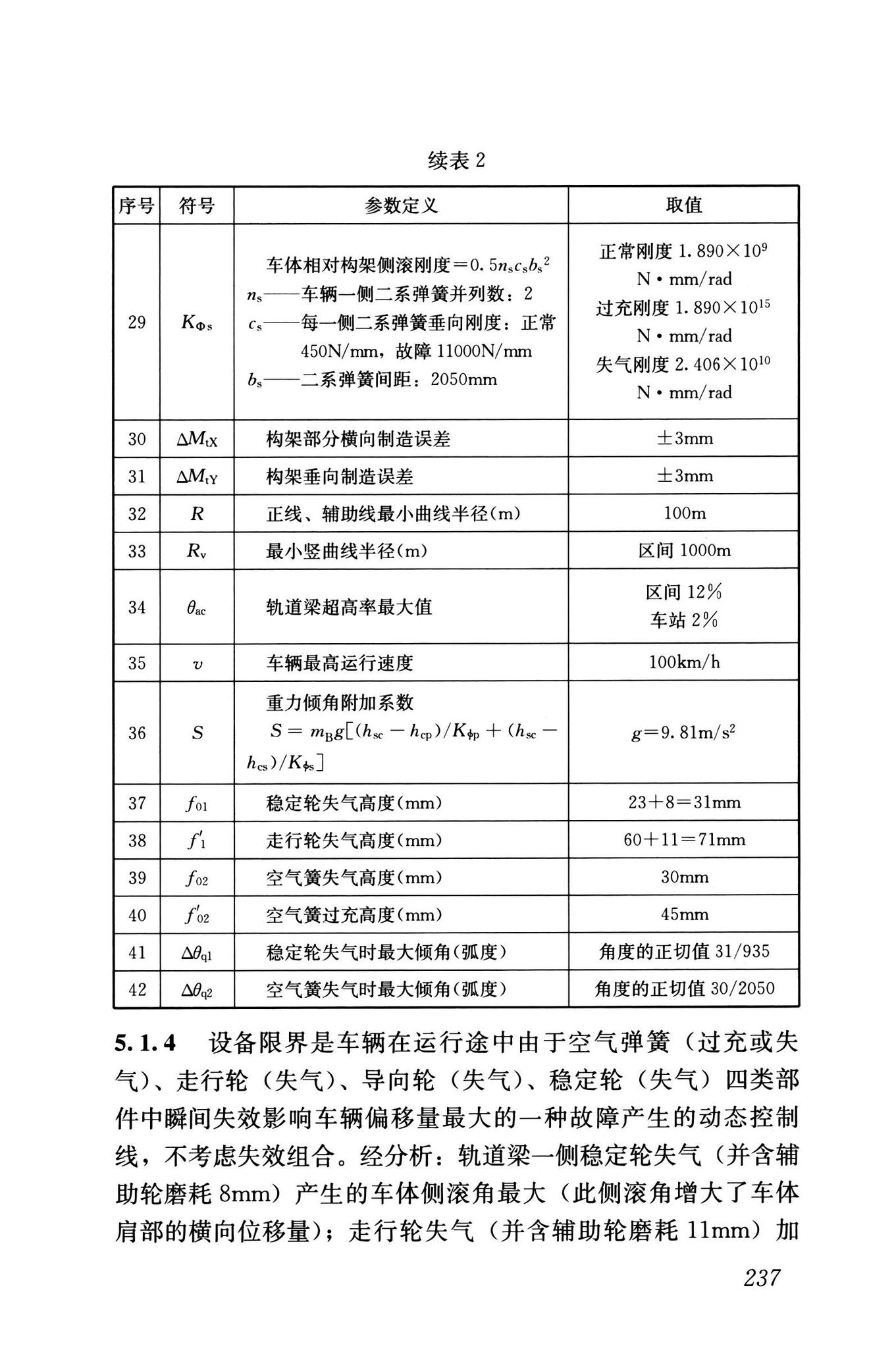 GB/T50458-2022--跨座式单轨交通设计标准