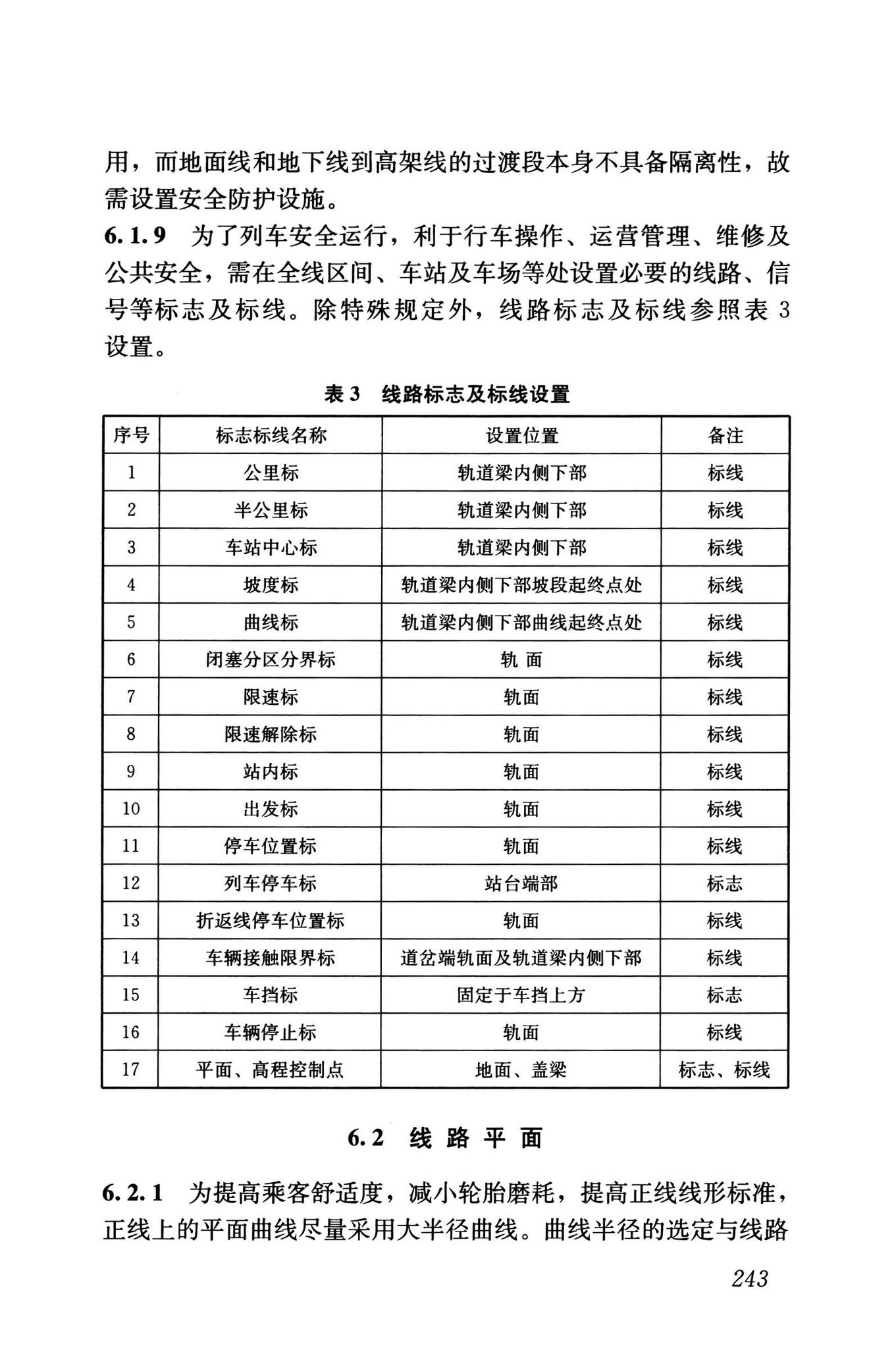 GB/T50458-2022--跨座式单轨交通设计标准