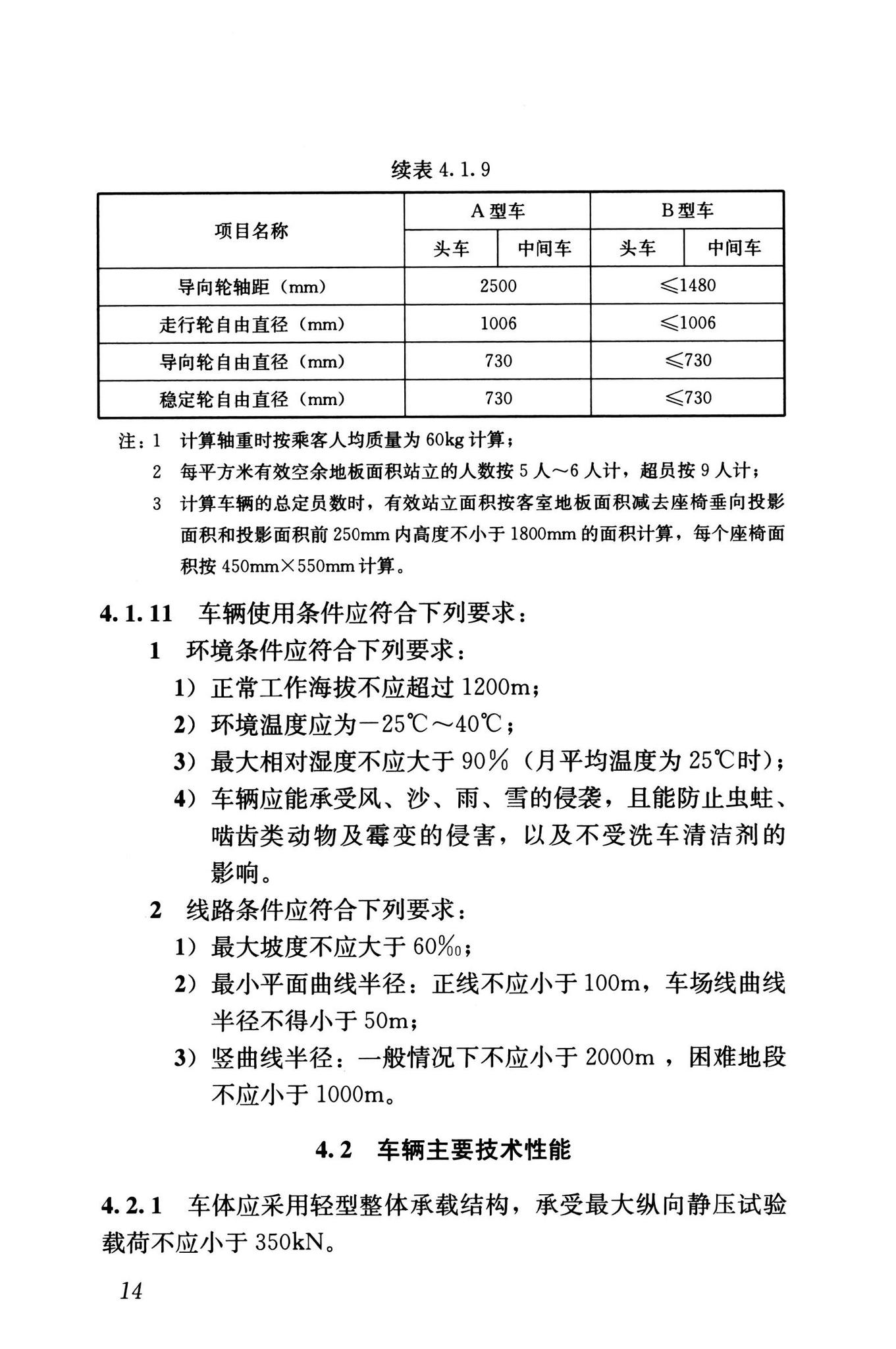 GB/T50458-2022--跨座式单轨交通设计标准