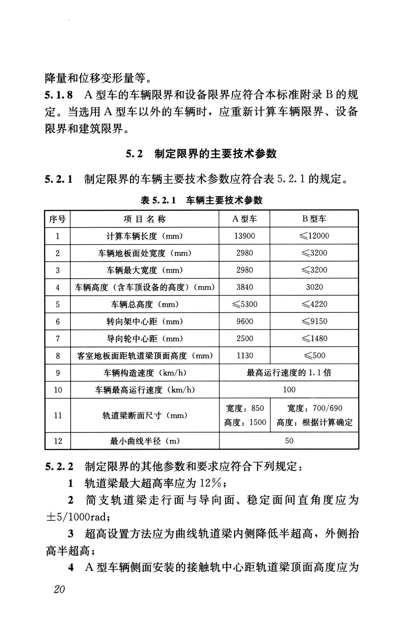 GB/T50458-2022--跨座式单轨交通设计标准