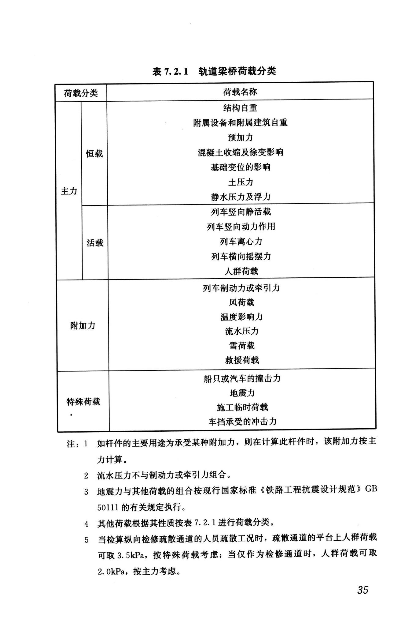 GB/T50458-2022--跨座式单轨交通设计标准