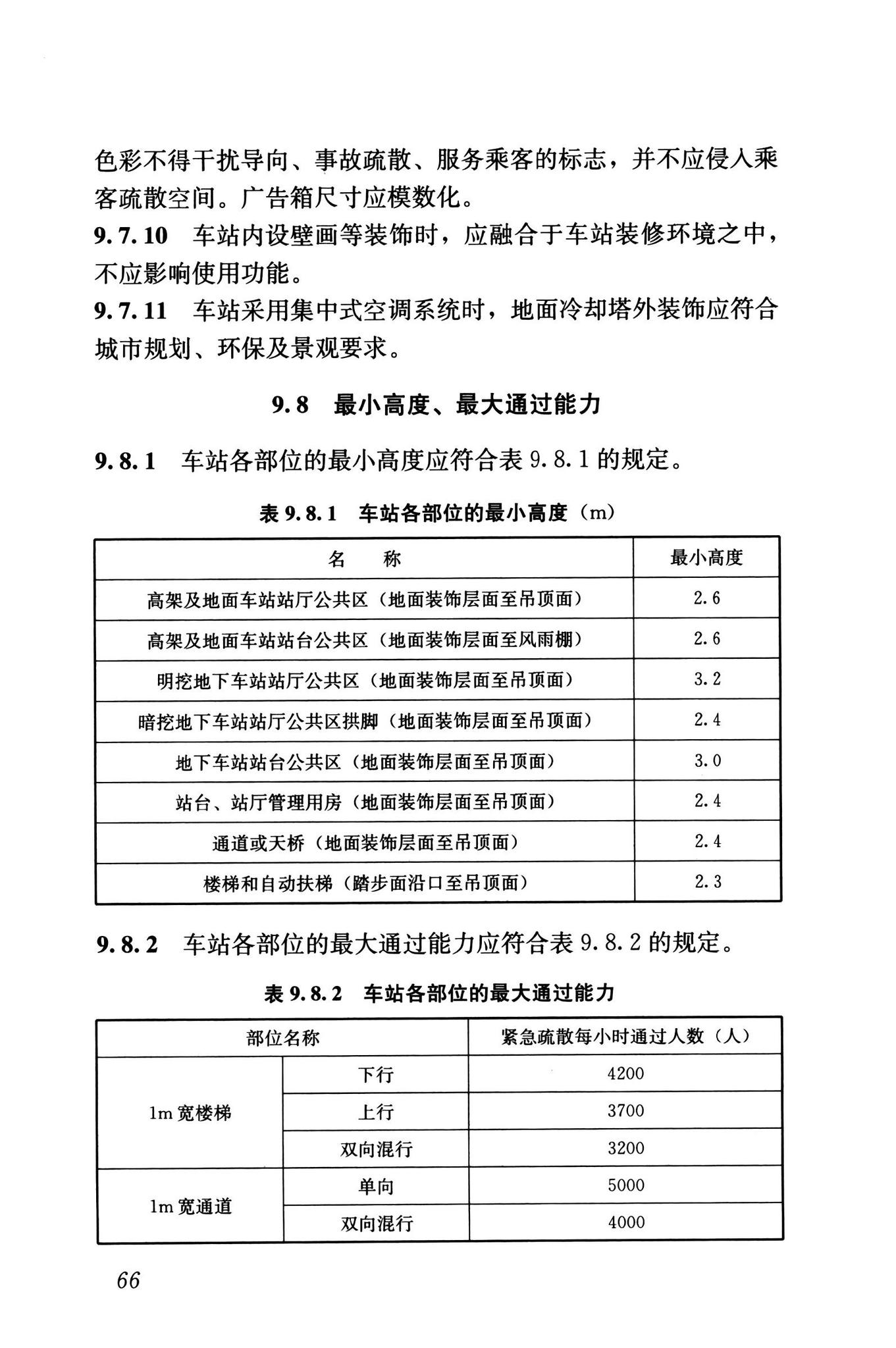 GB/T50458-2022--跨座式单轨交通设计标准