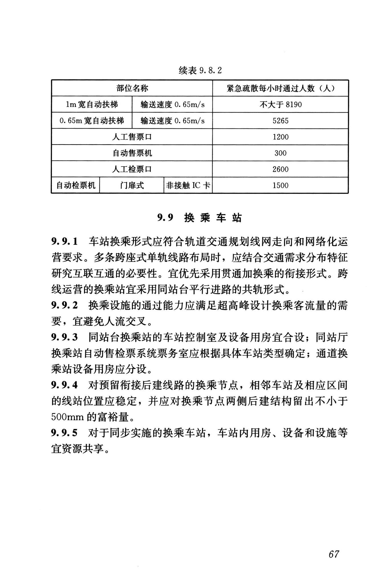 GB/T50458-2022--跨座式单轨交通设计标准